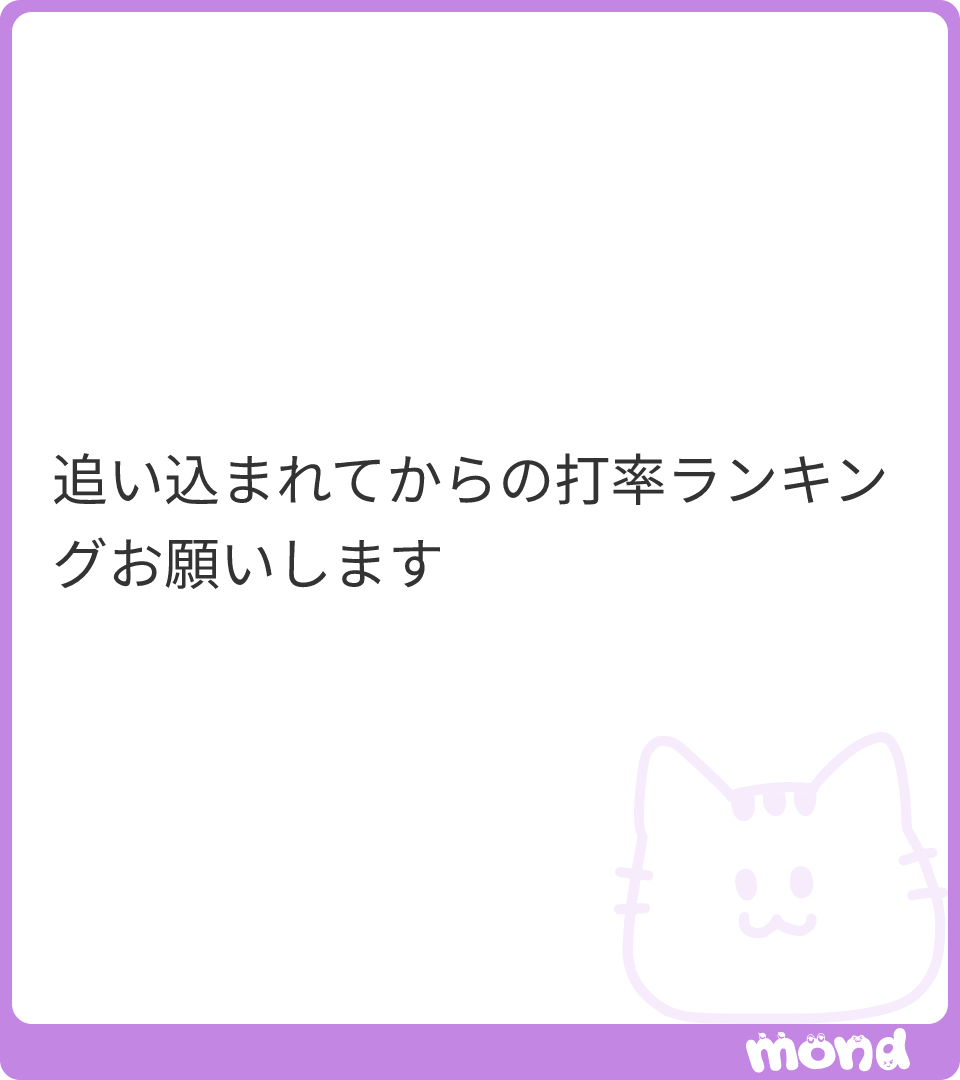 NPBStuffplus's tweet photo. 2ストライクからの打率ランキングです。

(Image:1)
#mond_NPBStuffplus https://t.co/cXT066OSS0