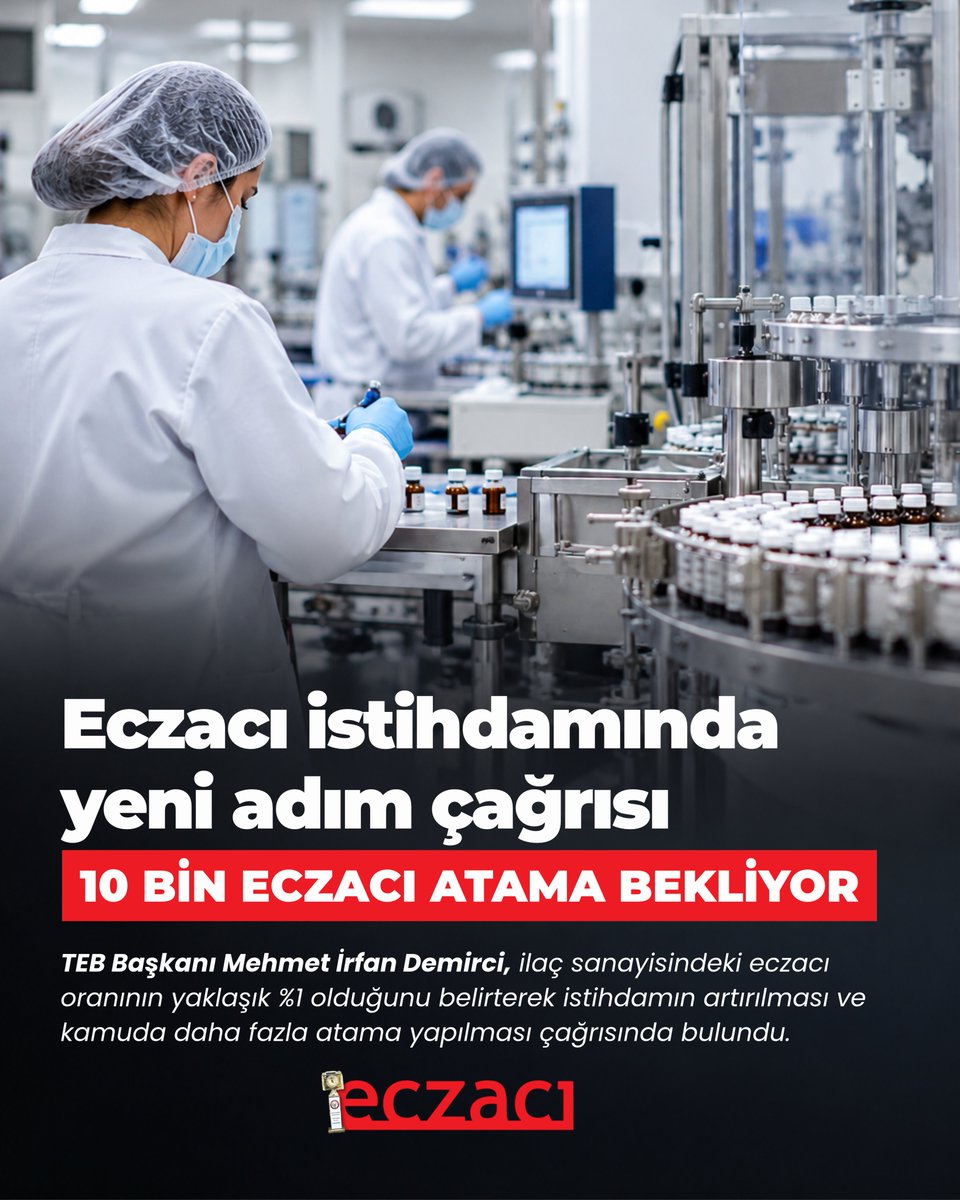 ECZACIDERGISI's tweet photo. 10 bin eczacı atama bekliyor!

Türk Eczacıları Birliği (TEB) Başkanı Mehmet İrfan Demirci, eczacı istihdamının artırılması çağrısında bulundu.

Kaynak: Habertürk https://t.co/3vUwIJ3mFP