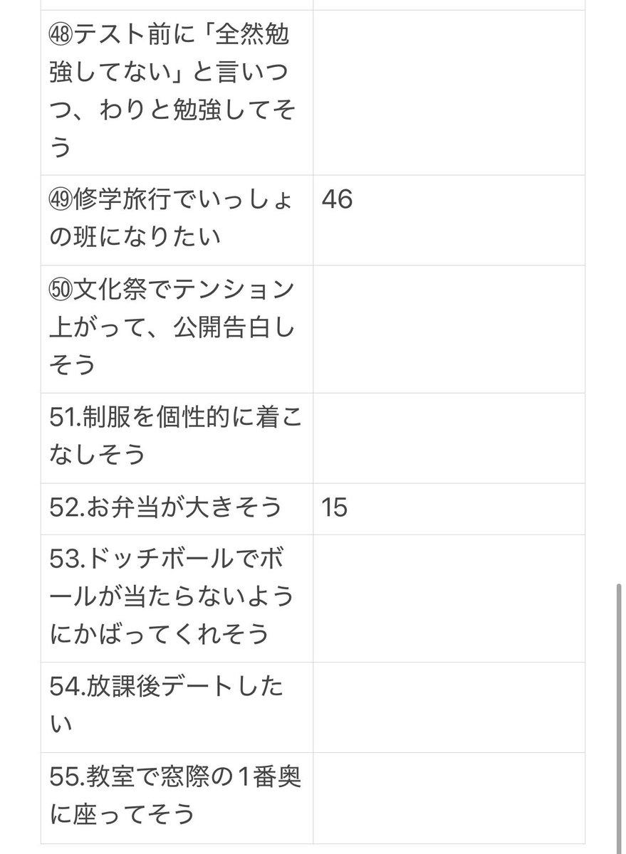Mur0Sx's tweet photo. Myojo ジュニア大賞 枠交換

12月号9冊購入済
1月号41冊購入予定(23冊予約済) 

【求】横顔>手が綺麗>リア恋
恋人は10:1〜

【譲】画像参照　空白50

心当たりのある方はお気軽にDMください

#ジュニア大賞交換 #ジュニア大賞枠交換 #ジュニア大賞 https://t.co/iRQ2uU6z8G