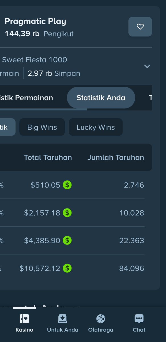 Yengksss's tweet photo. Playing on @stake with  84.096 Spins 10 months best win only 696x ! this slot is RTP Enhanced !

Playing on @housebets 17 day with only tens of thousands spins, max win 12.000x have been obtained
I'm not talking nonsense let the screenshots prove it all
@HousebetsHubie https://t.co/NaHUrngUhb