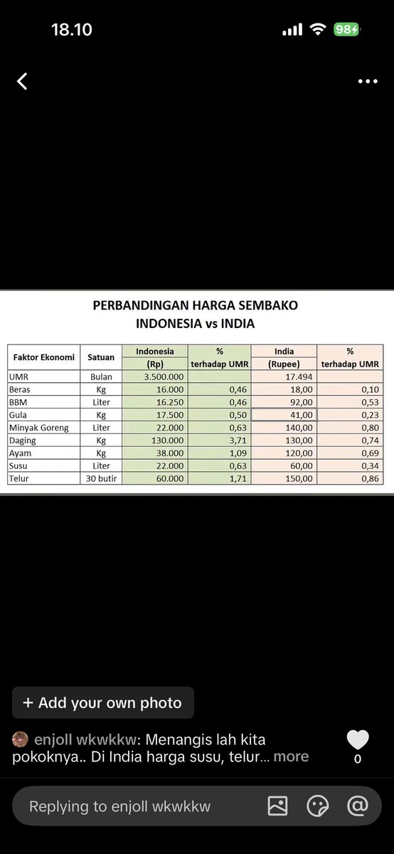 Jejeeevn's tweet photo. kalo orang indo liat ini, dan masih denial.. aneh sih https://t.co/jRnK9pGBoC