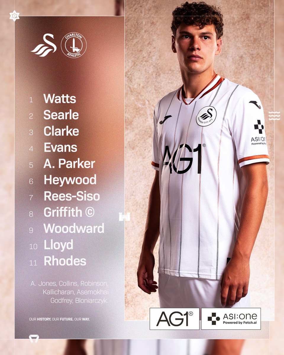 swans_academy's tweet photo. Here's how #SwansU21s line up this afternoon 🦢 https://t.co/vxyNFIT1IZ