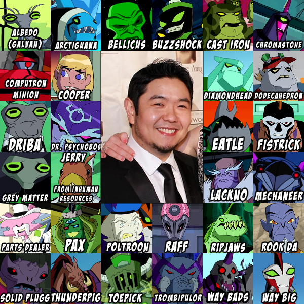YapFactory_'s tweet photo. Within two short years, he brought to life so many characters within Omniverse, the Dee Bradley Baker of this era of the series.

Although he's gone now, and the show's been off air for 12 years, his legacy will always remain.

Rest in peace, Eric Bauza 💚 https://t.co/AHSTE9jVRR