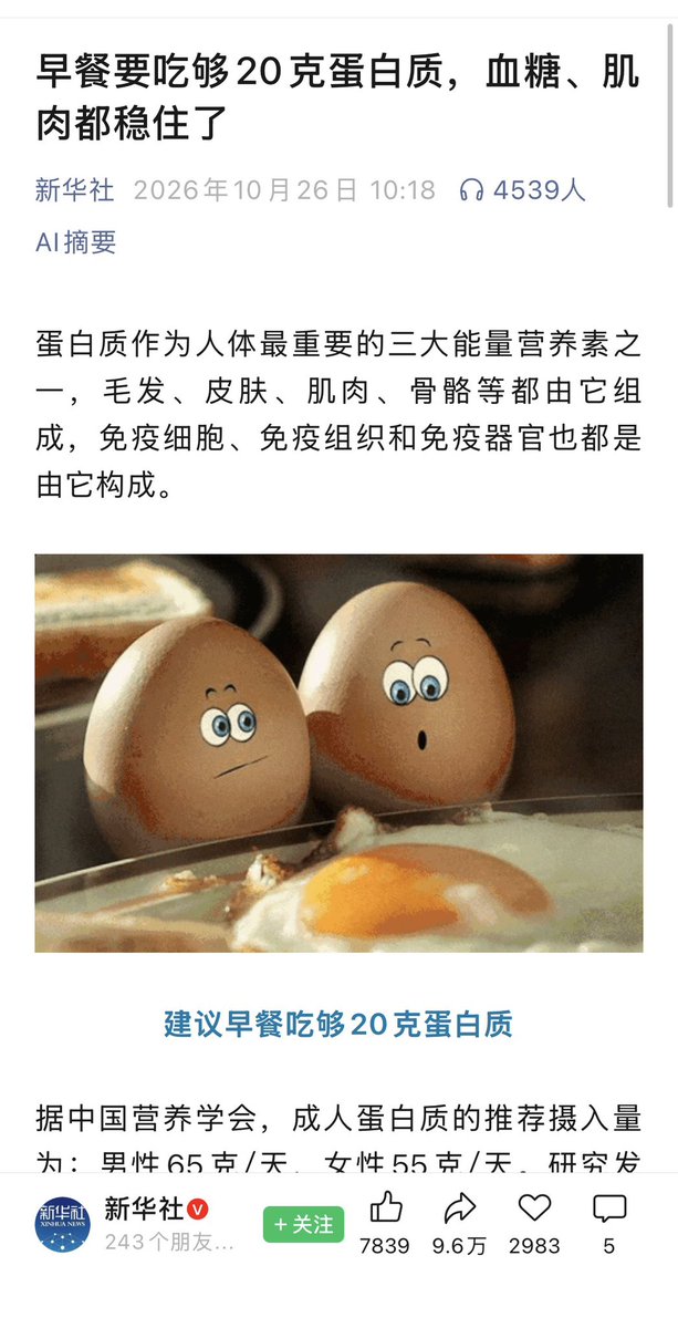 yingjiefree's tweet photo. 蛋白质作为人体最重要的三大能量营养素之一，毛发、皮肤、肌肉、骨骼等都由它组成，免疫细胞、免疫组织和免疫器官也都是由它构成。

建议早餐吃够20克蛋白质

据中国营养学会，成人蛋白质的推荐摄入量为：男性65克/天，女性55克/天。研究发现，一日三餐均衡摄取蛋白质更有利于健康。

首都保健营养美食学会理事、中国注册营养师谷传玲建议，大家在早餐要摄入20克左右蛋白质。

不过要注意一个重要前提：增加高蛋白食物，是指替换掉一部分精制主食，而不是在原有早餐基础上额外增加。

比如，你原本的早餐是一碗粥加两个包子，再额外叠加鸡蛋、牛奶、肉类，会造成总热量超标，长期下来会升高肥胖风险。

更合理的做法是，保留少量主食，减少白粥、白面包这类精制碳水，腾出膳食份额给蛋、奶、鱼虾或大豆制品。

早餐吃够蛋白，身体收获多个好处

调整早餐结构，把蛋白质摄入量提升至20克左右，身体会收获不少好处。

餐后血糖反应更小

很多人的早餐是白粥配馒头、面包配甜饮料，或者油条配粥。看起来吃得不少，实际上主要是碳水化合物，蛋白质偏少。

如果把其中一部分精制主食换成鸡蛋、牛奶、酸奶或肉类，早餐的碳水化合物总量和占比会下降，餐后血糖反应也往往更小。

上午不容易饿过头

碳水化合物虽然可以消除饥饿感，但维持饱腹感的时间短，吃后没多久又感觉饥饿，容易多次加餐，最终导致热量摄入超标。

研究发现，高蛋白早餐让受试者在早餐后的几个小时里饱腹感更强、饥饿感更低。

注意力更集中

当蛋白质进入消化系统时，会向大脑释放一定的信号，起到提振精力、改善情绪的作用。

研究发现，与摄入高碳水化合物早餐的参试者相比，摄入高蛋白早餐的参试者，认知能力和注意力测试得分更高。

增肌效果更好

如果早上只有粥、馒头、面包或油条，全天蛋白质就很容易前低后高，甚至到晚上也补不回来。

把早餐蛋白质提高到20克左右，全天蛋白质更易达标。

蛋白质在身体内无法储存，进食后数小时就消耗完了，因此餐餐都有蛋白质食物可以保证蛋白质能被很好地利用。

一日三餐均衡摄取蛋白质才能让肌肉保持最佳状态。

专家推荐4种蛋白质组合

早餐20克蛋白质具体应该怎么吃？在保证主食和蔬菜摄入的基础上，可以试试下面几个组合。

两个鸡蛋+一盒纯牛奶

两个鸡蛋大约能提供12~13克蛋白质，一盒250毫升的纯牛奶大约能提供7.5~8克蛋白质。水煮蛋、蒸蛋羹等都可以。

如果血脂没问题，完全可以一天吃两个鸡蛋，如果有高胆固醇血症，可以把其中1个全蛋换成2个蛋清。

一个鸡腿+一小盒酸奶

一个熟鸡腿（85克左右）大约能提供15~16克蛋白质，再加一小盒酸奶（130克左右），20克蛋白质就够了。

烹饪时注意少油少盐，酸奶尽量选择无糖或低糖款，避开添加大量白砂糖的风味酸奶，减少额外糖分摄入。

一两酱牛肉+一杯豆浆

酱牛肉要选紧实的，其蛋白质含量能达到27~29克/100克，吃50克就能补充14克左右的蛋白质，再搭配一杯250毫升的豆浆（蛋白质含量跟牛奶差不多），也可以吃够20克蛋白质。

酱牛肉直接切片吃就行，也可以滴几滴水，加盖中火微波加热，这样不容易变干。自制豆浆尽量不加糖，市售产品优先选择无添加糖的纯豆浆。

六七只对虾+一盒纯牛奶

六七只中等个头对虾的蛋白质含量在13克左右，搭配一盒纯牛奶或者一杯豆浆，都能吃够20克蛋白质。

活对虾在水开后下锅，煮到虾身呈直角时就可以吃了，这时候的虾肉鲜嫩多汁；如果是冰鲜虾或冻虾，需煮到虾身弯曲小于90°，此时口感较好。

除此之外，还可以选择豆腐、瘦肉、鱼肉等高蛋白食物，它们不仅能补充蛋白质，还富含维生素A、B族维生素及多种矿物质，让早餐营养更全面。

来源：新华社微信公众号综合生命时报