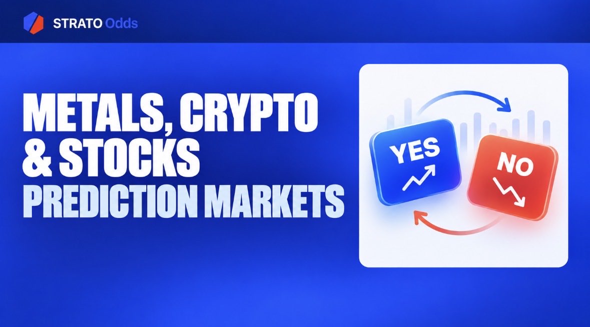 Oil, Stocks & Crypto: Markets Brace for Key Week