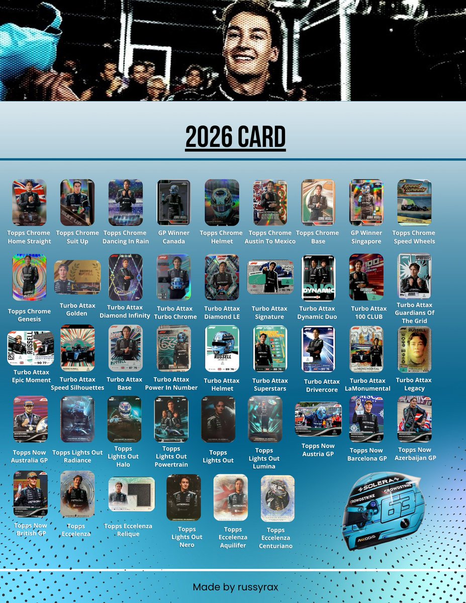 russyrax's tweet photo. A LIST OF GEORGE CARDS TO COLLECT (2024-2026)

This list does not include the refractor and parallel cards, this list may be incomplete and might not include all existing cards, so it may not be 100% accurate. 

My personal favorite is the 2024 collection because there is the finest paddock pass & topps finest!
