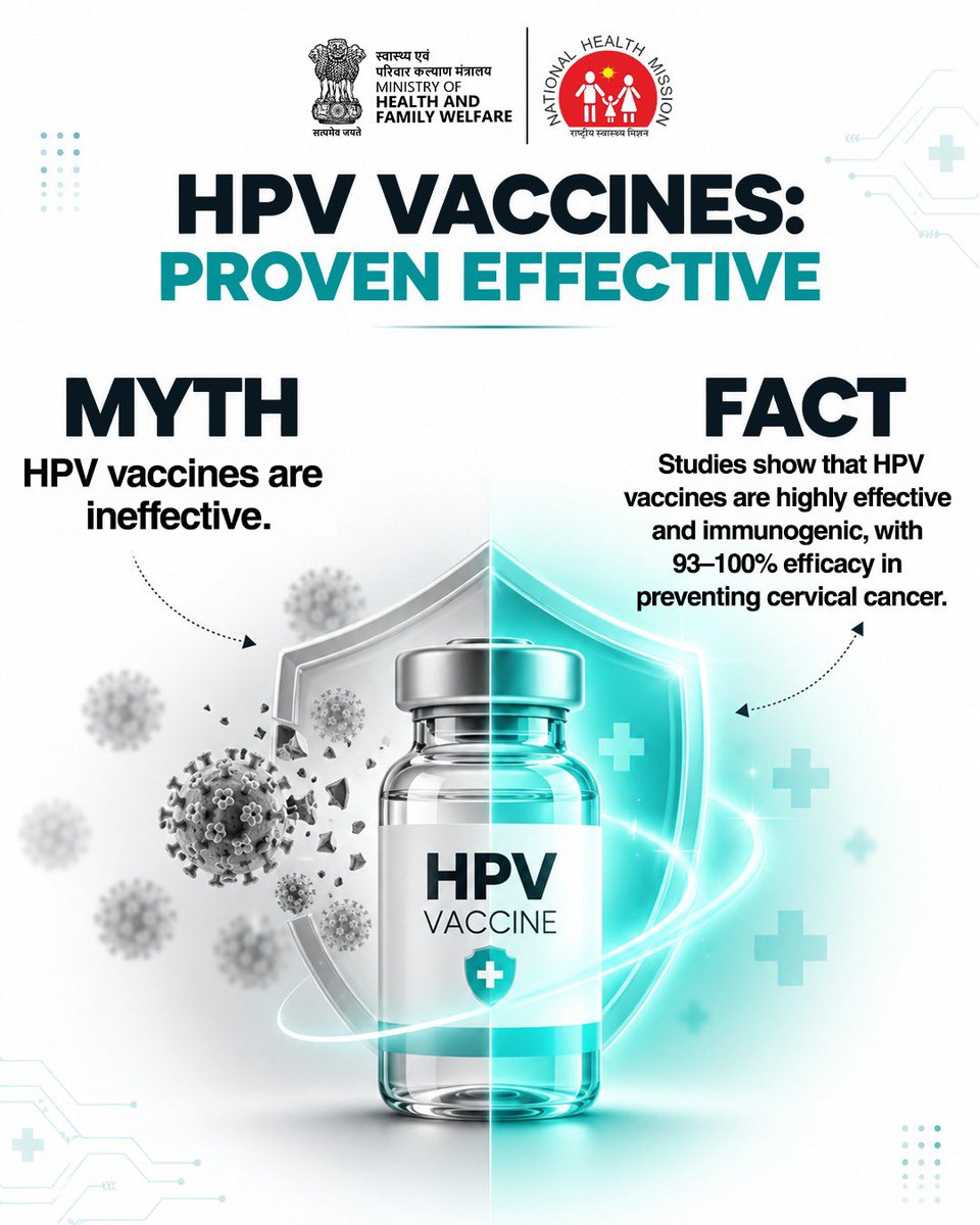 MoHFW_INDIA's tweet photo. HPV Vaccines: Backed by Science, Proven Effective!

HPV vaccination is a vital step towards protecting girls and women from HPV-related cancers and building a healthier future.

Choose facts over myths. Choose prevention through vaccination.

#HPVVaccination #CervicalCancerPrevention #HealthForAll