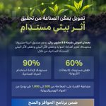 Photo by صندوق البيئة (@EFGOVSA)