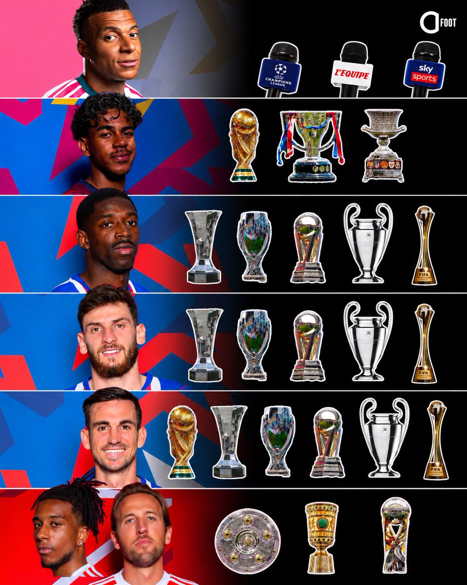 Somhiseremfcb's tweet photo. #BallonDor https://t.co/wMg0wNowD5