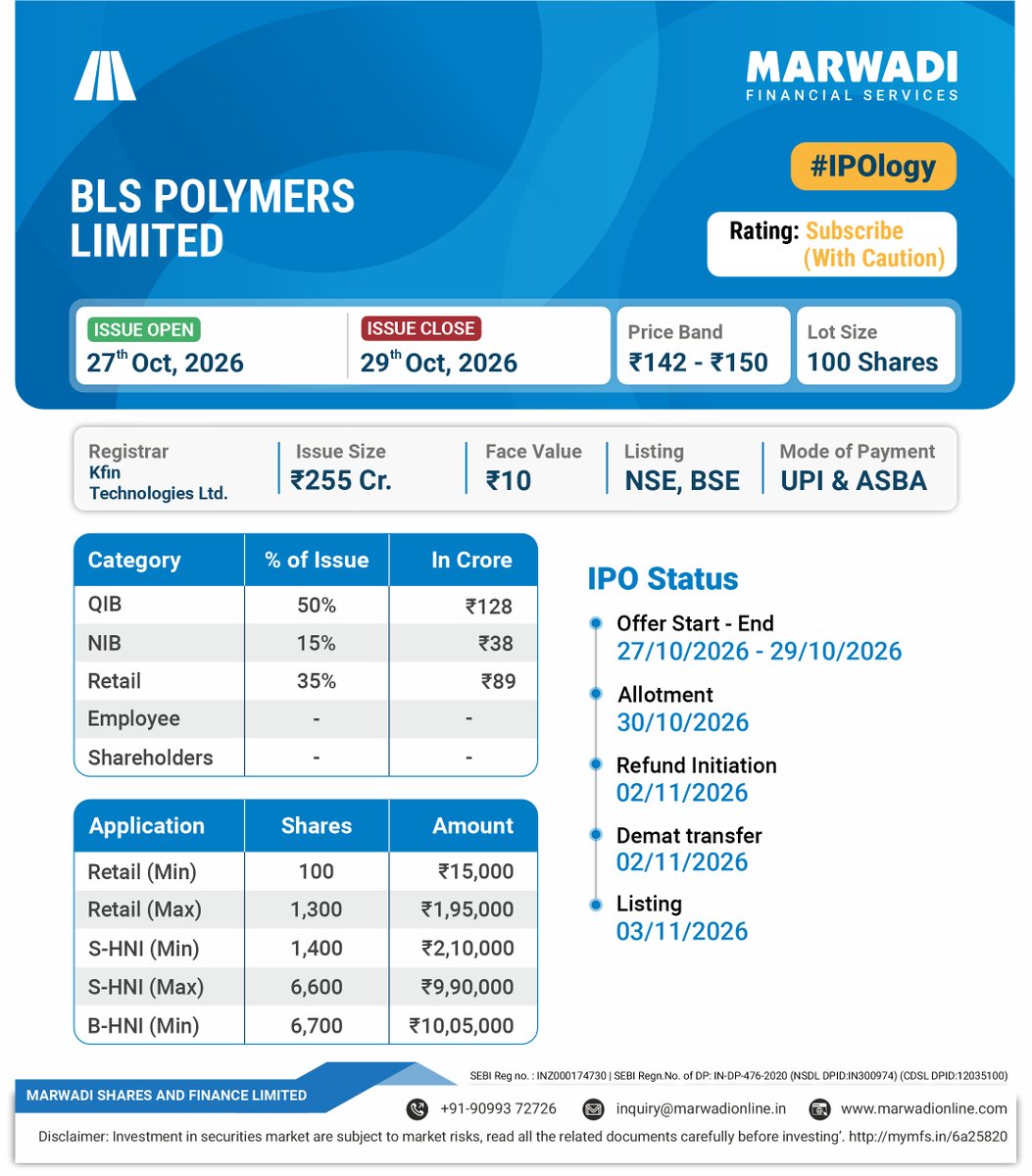 MarwadiHQ's tweet photo. IPO Alert! #IPOlogy
BLS Polymers Limited IPO opens from 27th October 2026 to 29th October 2026.
Read the full report here: https://t.co/EABvsophna
Disclaimer link: https://t.co/bkOLRQ8r3W
#newipo #iponews #ipoalerts #MSFL #MSFLIndia #MSFLHQ https://t.co/71jrRlIoRH