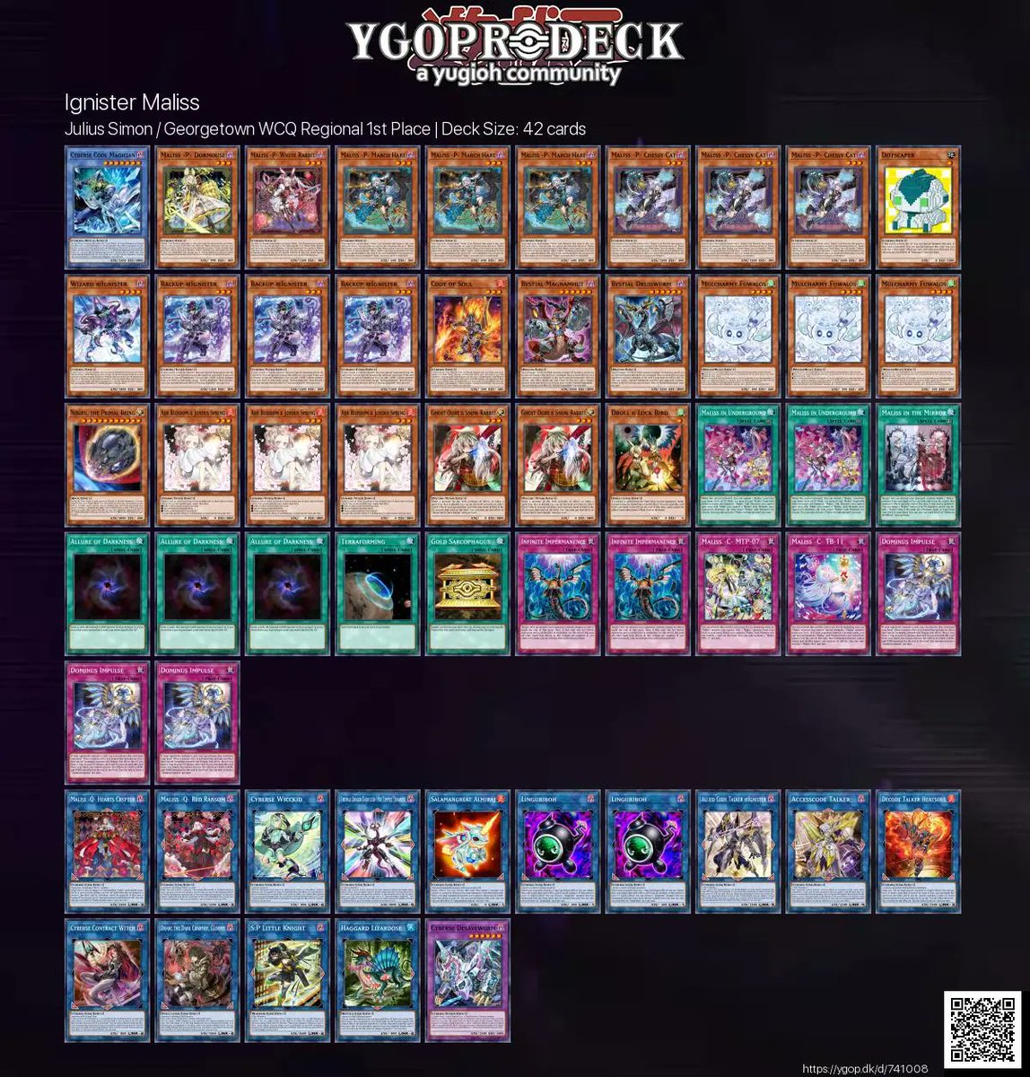 YGOPRODeck's tweet photo. @Ignister Maliss  / Georgetown WCQ Regional 1st Place 🏆

✅ https://t.co/zBODrBmtq7

#yugioh #yugiohtcg https://t.co/aZeChq6naQ