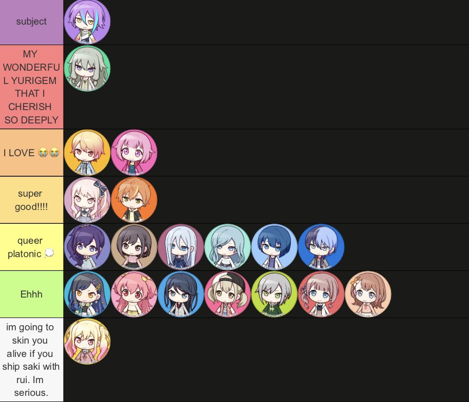 mtfrui's tweet photo. rate my rui ship tierlist guys https://t.co/Mhxau7l6K3