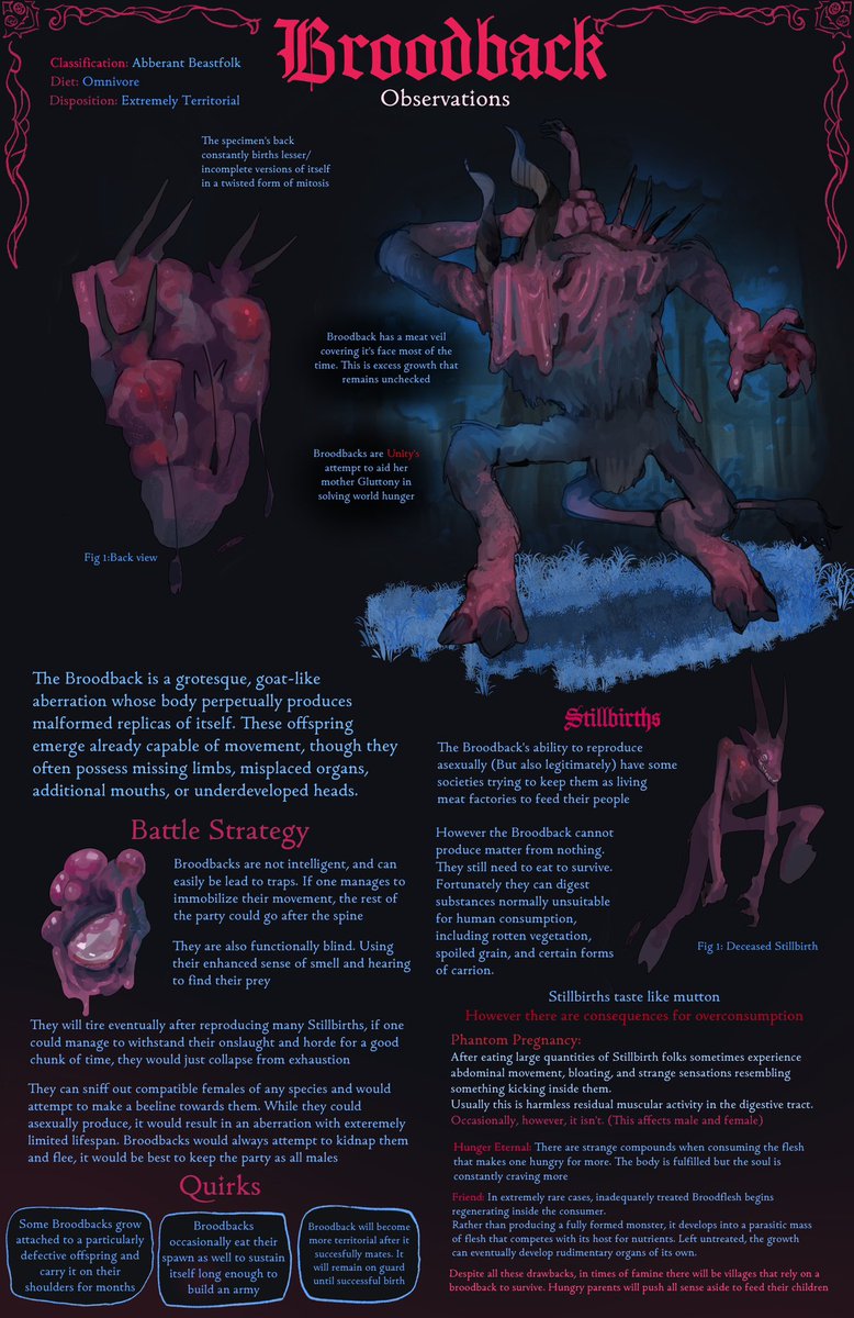 basedbinkie's tweet photo. Familiar Lands Bestiarum:

Mawdryad and Broodback
(A little grimdark as a treat) https://t.co/URHmKjBXo2