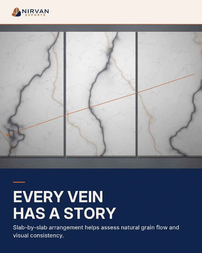 Nirvan Exports on X: 