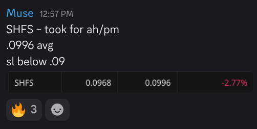 Observing_Time's tweet photo. $SHFS 
https://t.co/3YuLguuZ7Z https://t.co/UcWaxKAVgJ