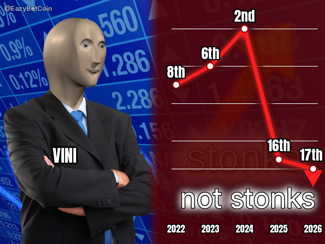 EazyBetCoin's tweet photo. vini's "10x" call, two years later: https://t.co/QjURoACbpf