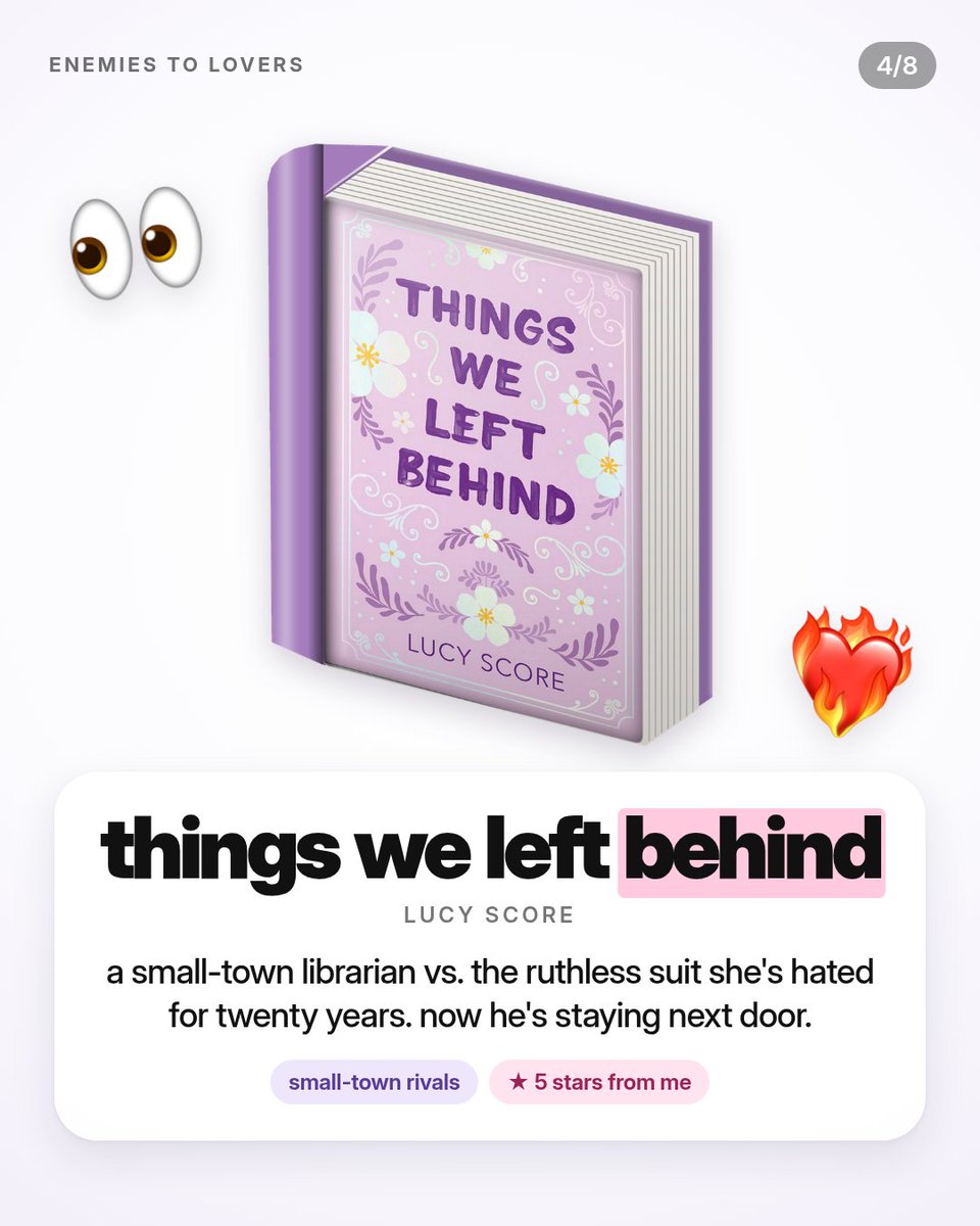ariellesarchive's tweet photo. enemies to lovers where the arguing IS the foreplay ⚔️

much ado about hating you
something wicked
things we left behind
the cherry blossom boathouse
powerless
these vile hearts

all 6 are 5 stars from me. full list of 10 👇
https://t.co/kT3QC7Son7 #CommissionsEarned https://t.co/1sDSdYoUJs