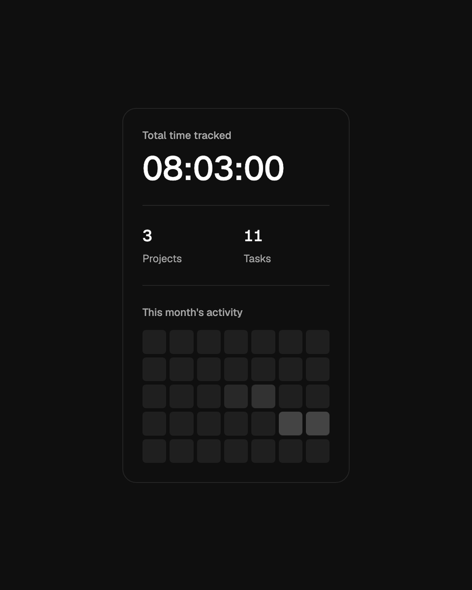 donart_selimi's tweet photo. A little widget from a personal project I’m working on, built with Codex. https://t.co/tinl18WfMa
