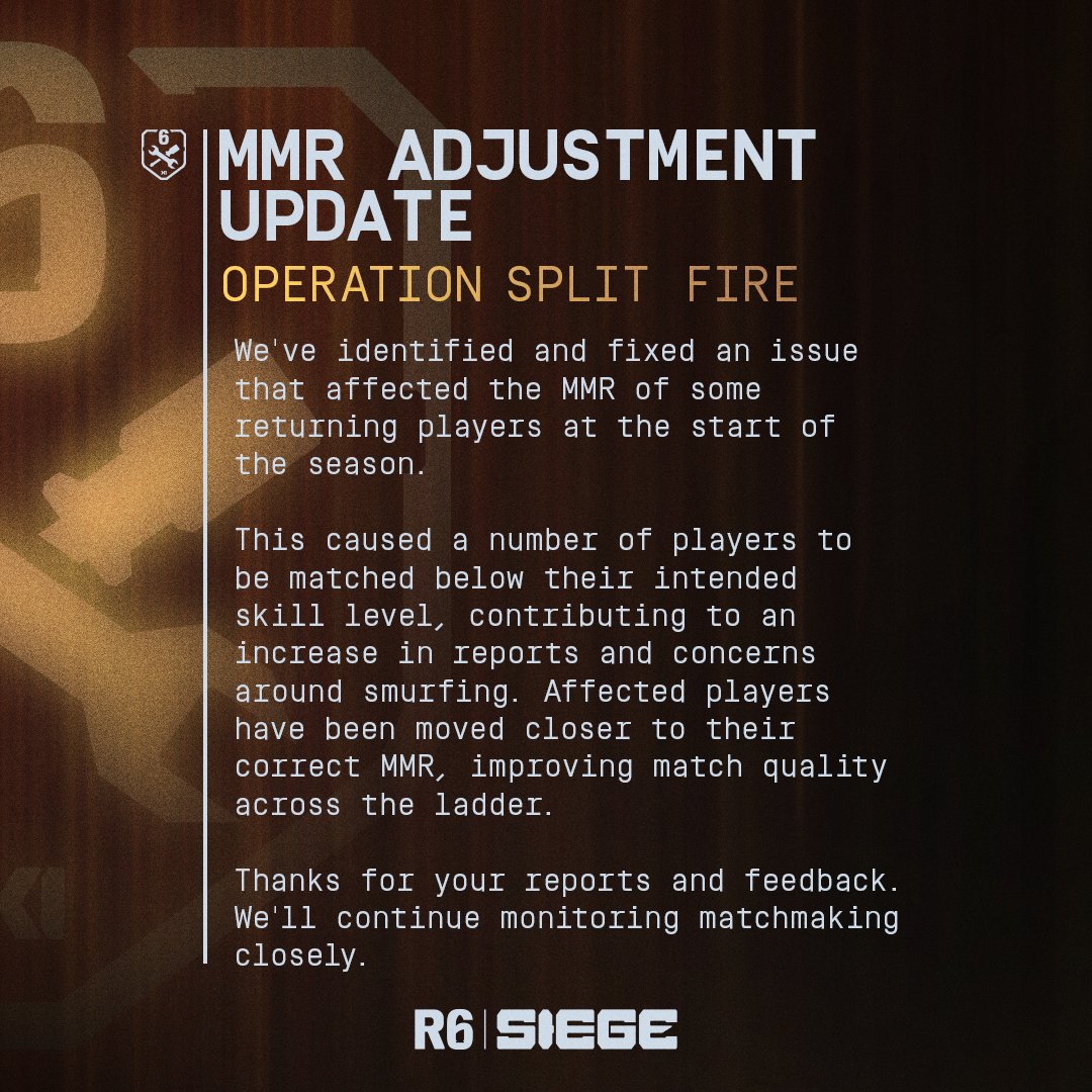 Rainbow6Game's tweet photo. 📢 We've fixed an issue affecting the MMR. https://t.co/JDOsDlk3T2