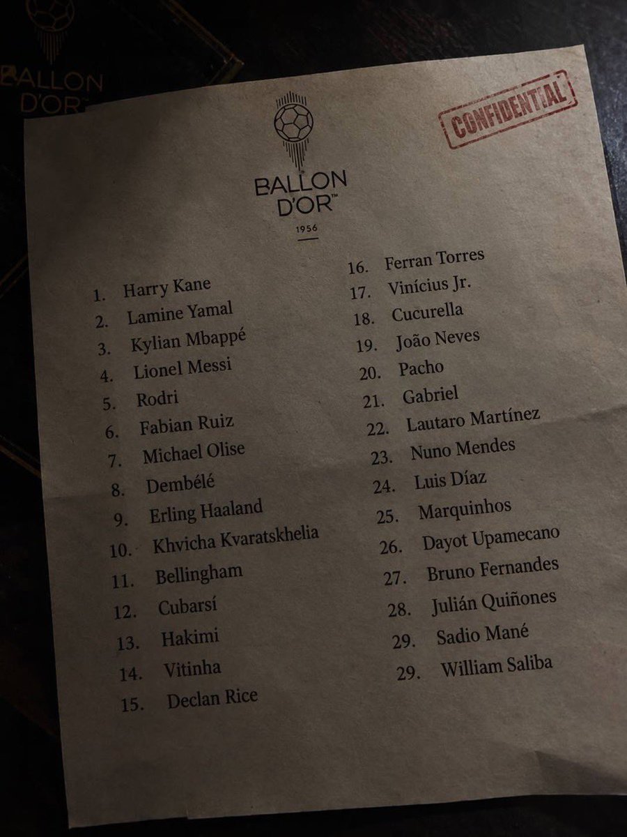 justkilo1's tweet photo. @FabrizioRomano Damn sho leaked ts ? I already say Bellingham at 11 even before it was officially confirmed https://t.co/1Ib2DackZx