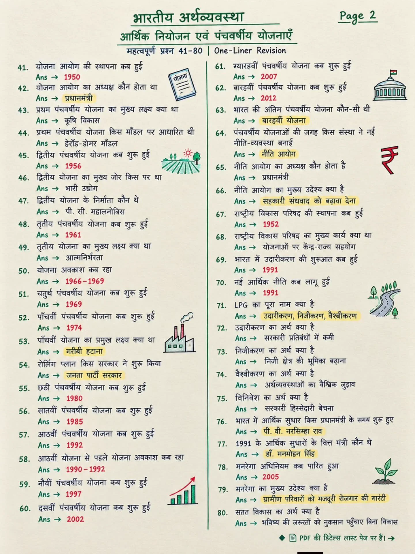 UPSC SCORE on X: 