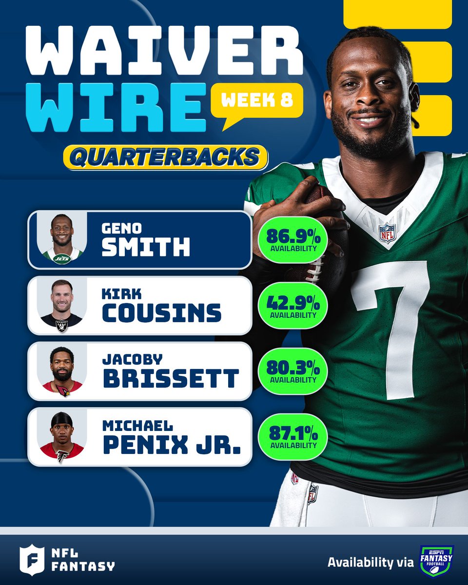 NFLFantasy's tweet photo. The rookie wide receiver resurgence is upon us 🗣️

More waiver wire targets below 👇 https://t.co/5OhoPbjyyf