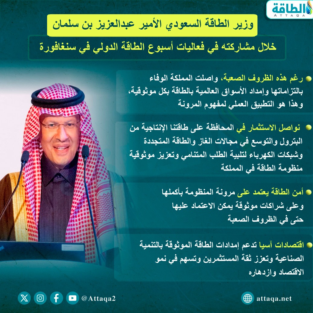 Attaqa2's tweet photo. "أوضح كيف تؤثر الأحداث الجارية في قطاع الطاقة".. 

تصريحات وزير الطاقة السعودي الأمير عبدالعزيز بن سلمان 

خلال مشاركته في فعاليات أسبوع الطاقة الدولي في سنغافورة

#السعودية #سنغافورة #الطاقة #النفط #أسبوع_الطاقة