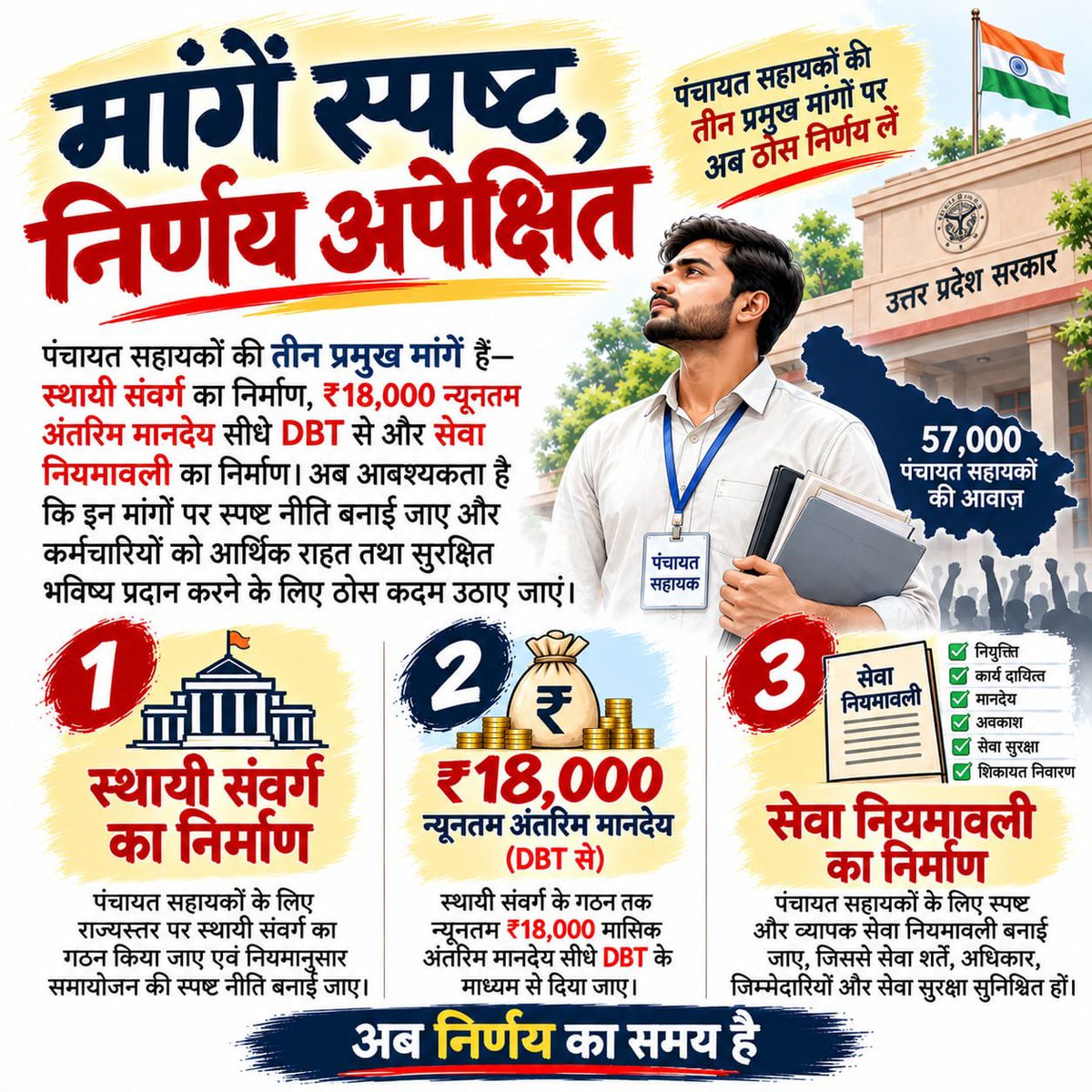 PSU_ETAH's tweet photo. अखिलेश यादव जी, सेवा के साथ सामाजिक सुरक्षा और भविष्य की आर्थिक स्थिरता भी सुनिश्चित की जानी चाहिए। इस मुद्दे को घोषणापत्र समिति तक पहुंचाएं।
@yadavakhilesh @SP_Prahari @palshyamLalsp
ग्राम सचिवालय | ✅👆🙏 UPkePanchayatSahayak | सहायक सचिव #ManifestoForPanchayatSahayak https://t.co/wHPIcmm6fu