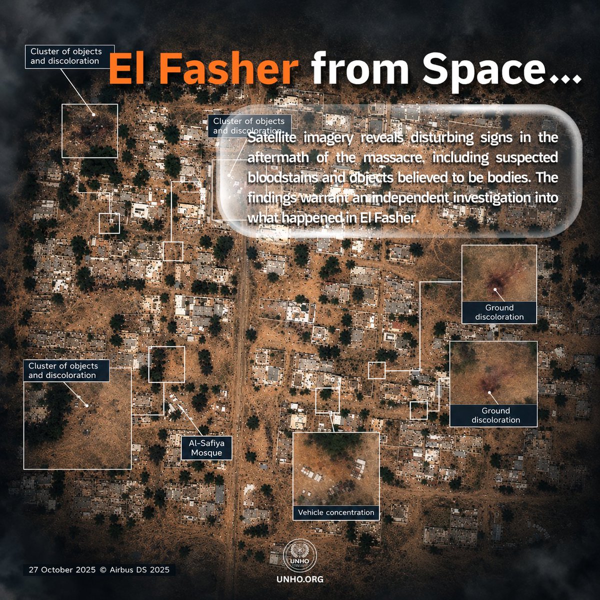 UNHOrg's tweet photo. #Sudan | El Fasher : One Year After the Massacre
As El Fasher marks the first anniversary of the massacre, the United Network for Humanity Observatory (UNHO) reflects on the assault that took place in the city in October 2025 and the devastating loss of life and grave violations inflicted on civilians. According to a report issued by the UN Human Rights Office on 13 February 2026, more than 6,000 people were documented as killed during the first three days of the Rapid Support Forces’ assault. This included at least 4,400 people inside the city and more than 1,600 who were killed while attempting to flee, following an 18-month siege. The report documented patterns of mass killings, summary executions, sexual violence, abductions, torture, arbitrary detention and enforced disappearances.
Concerns persist over the fate of detainees and missing persons. In May 2026, UN Special Procedures reported allegations that around 9,000 people, including women, were being detained at Shalla Prison in El Fasher, amid reports of deaths in custody and shortages of food, water and medical care. This figure reflects information received by UN mechanisms and should not be treated as a final, independently verified count.
The United Network for Humanity Observatory underscores that documenting the events in El Fasher is an essential humanitarian and human rights imperative. Preserving evidence, establishing the fate of victims and missing persons, ensuring independent and effective investigations, and holding those responsible for violations accountable under international law are critical priorities. UNHO calls on the international community to take urgent and effective measures to protect civilians, strengthen accountability efforts, and ensure that those responsible for serious crimes are not allowed to escape justice, while upholding the dignity of victims and the rights of survivors.