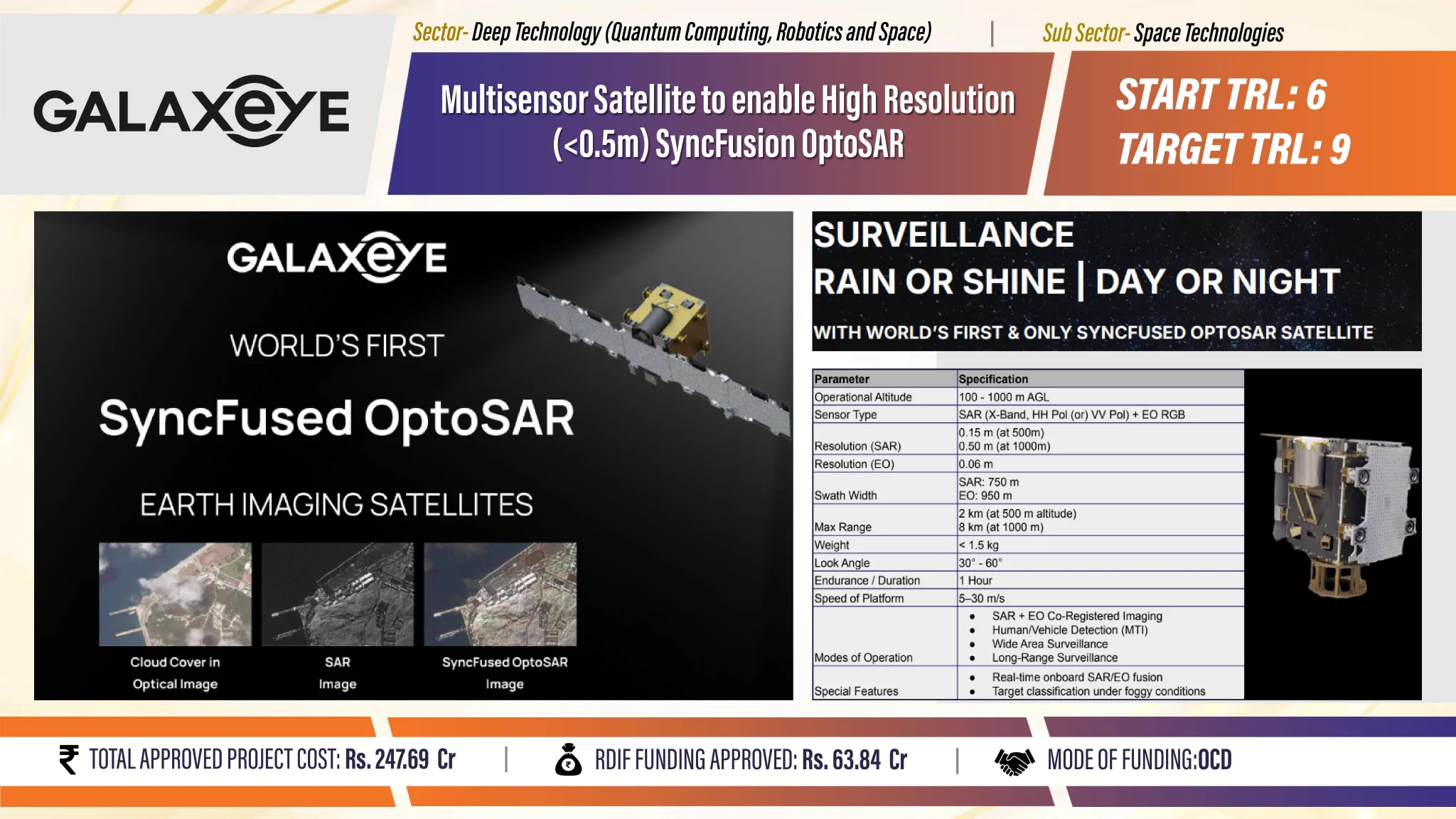 User Unknown on X: 