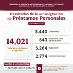 Photo by Issste Michoacán (@IsssteMichoacan)