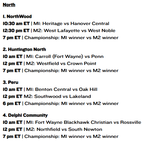 IHSAA1's tweet photo. #IHSAA Girls Volleyball Semi-States for Saturday!
🏆🏐 @ihsvca 

Note the time changes listed for Peru and Jennings County from what was originally announced on Saturday night!

ℹ️https://t.co/E5Dm3DelRZ https://t.co/pTUu2fcF9U
