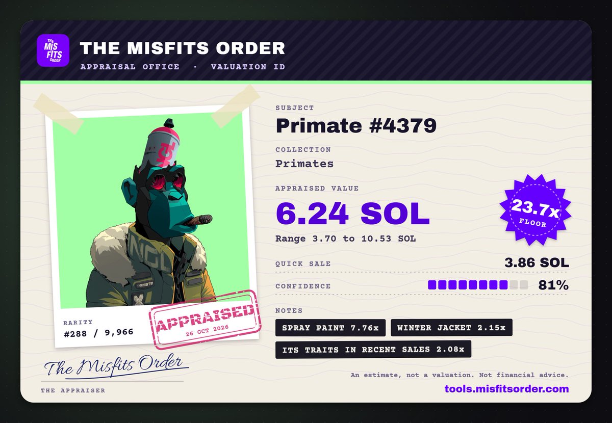 Primatesnft's tweet photo. The tools @0xHyuga is creating via @misfitsorder are indeed amazing. https://t.co/ppHHma0nhI