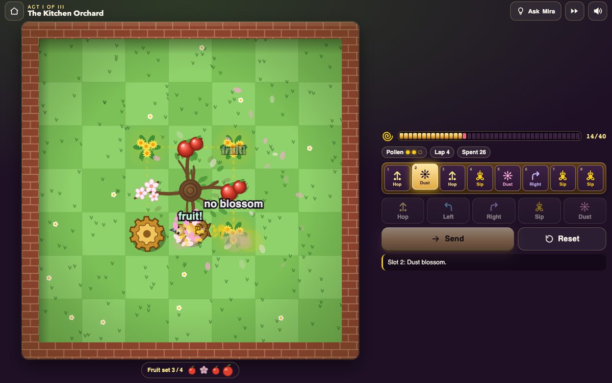 mchataicom's tweet photo. Brassbeak is a free puzzle game where you never steer the bird. You write the eight steps a clockwork sparrow repeats, send it out, and watch whether it sets fruit on every blossom and gets home.

I made it by typing into mChatAI+.
https://t.co/sc7cGReJkD https://t.co/yYIxQKTxCS