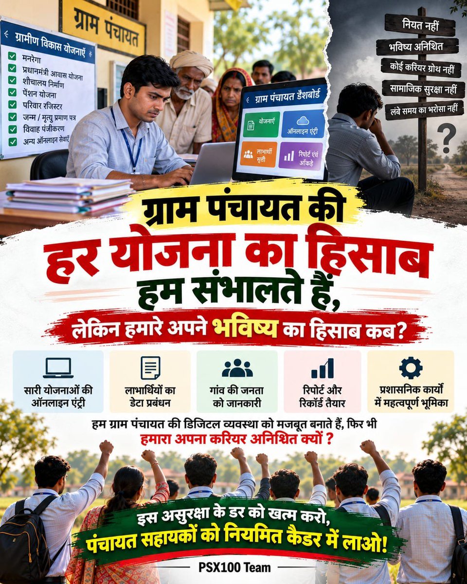 RBujurg48678's tweet photo. सरकार से आग्रह है कि ग्रामीण नागरिक सेवाओं के लिए काम करने वालों को सम्मानजनक पारिश्रमिक मिले। ₹18,000 मानदेय पर निर्णय लेकर DBT व्यवस्था लागू करें। https://t.co/G0JpYjLlum