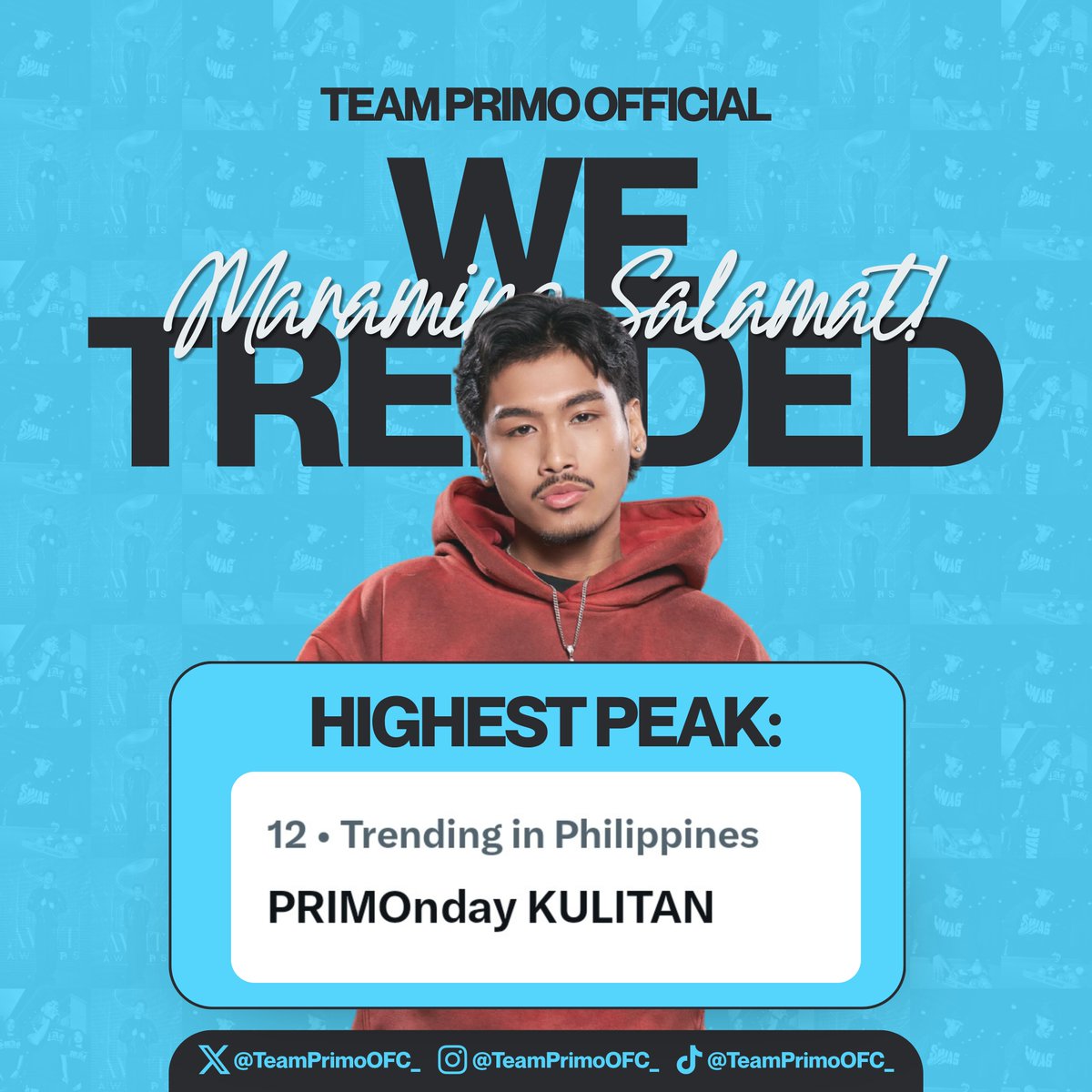 TeamPrimoOFC_'s tweet photo. 𝐌𝐀𝐑𝐀𝐌𝚰𝐍𝐆 𝐒𝐀𝐋𝐀𝐌𝐀𝐓 𝐏𝐎! 

Thank you to all Primo lovers out there! We trended and still currently trending tonight. Ramdam na ramdam yung suporta nyo para kay Primo 🙌🏻

PRIMOnday KULITAN 
#PBBCollab3UnangUmaga https://t.co/qzj4KGPjDO