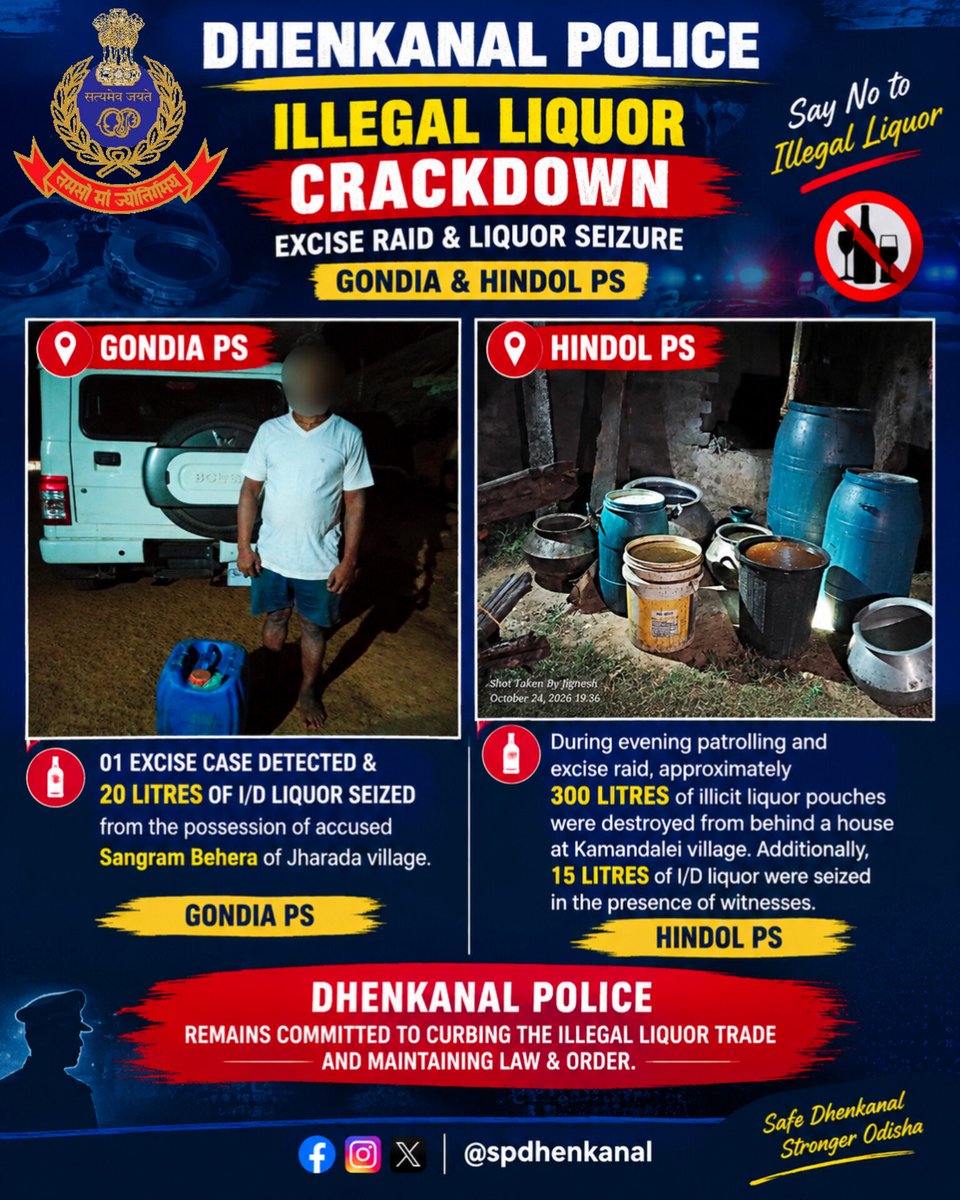 spdhenkanal's tweet photo. 🚔 ଅବୈଧ ମଦ ବିରୋଧରେ ଢେଙ୍କାନାଳ ପୋଲିସର କାର୍ଯ୍ୟାନୁଷ୍ଠାନ
🔹 ଗଁଦିଆ ଥାନା: ୨୦ ଲିଟର ଦେଶୀ ମଦ ଜବତ ଓ ମାମଲା ରୁଜୁ।
🔹 ହିନ୍ଦୋଳ ଥାନା: ୩୦୦ ଲିଟର ମଦ ପାଉଚ୍ ନଷ୍ଟ ଏବଂ ୧୫ ଲିଟର ଦେଶୀ ମଦ ଜବତ।
🚨 ଅବୈଧ ମଦ କାରବାର ବିରୋଧରେ ଢେଙ୍କାନାଳ ପୋଲିସର ଅଭିଯାନ ଜାରି।
#DhenkanalPolice #ExciseRaid #SayNoToDrugs https://t.co/EUznWUXSpI