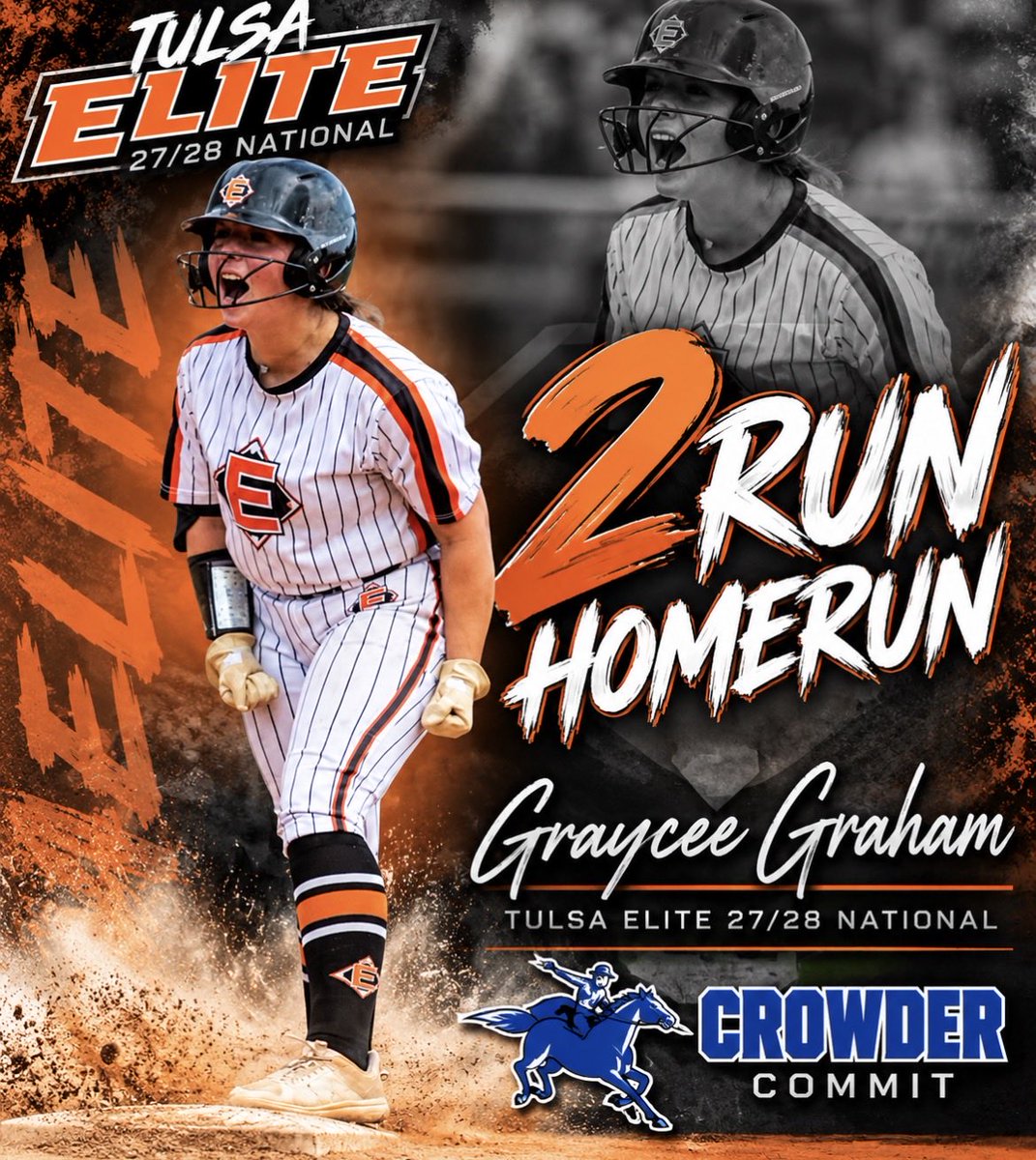 tulsaelite2728's tweet photo. Graycee Graham @GrayceeGraham09, 2027 LHP/1B -@CCRoughridersSB commit, with a  go ahead monster 2 run 💣 in the semi-final game yesterday vs Tulsa Elite AR! #BeElite #elitegirlsswingit https://t.co/iLnTOLfPGW