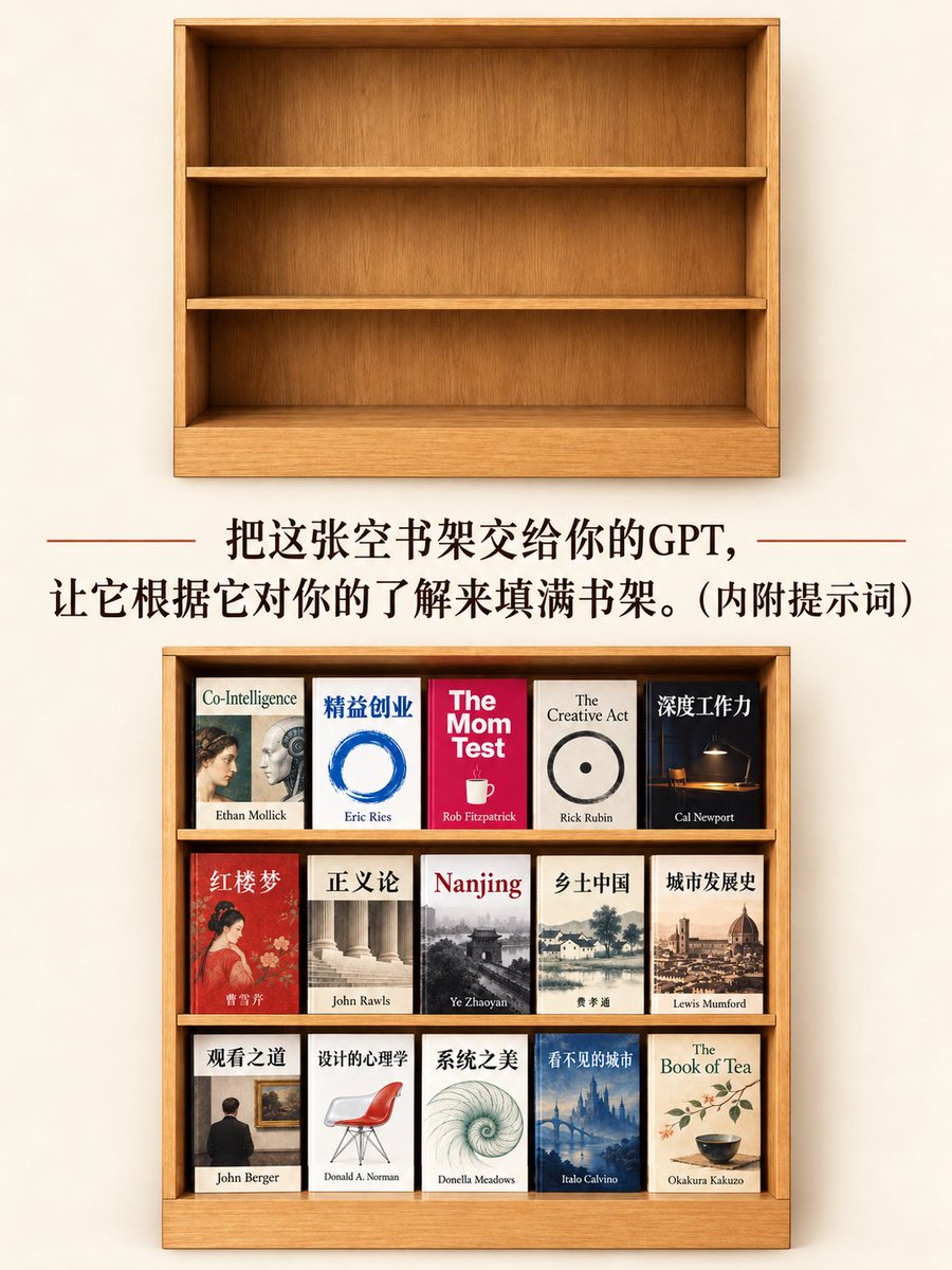 orangemouse318's tweet photo. 让你的 gpt 根据他对你的理解填满书架：

提示词如下：

这是一张书架照片。请把画面里所有的书替换成真实出版、能查到的书，选书要符合我的阅读口味。不要向我提问，直接按下面三步完成。

【第一步：根据历史对话推断我的口味】
1. 回顾你对我的记忆和我们所有的历史对话，提炼出：我的专业/职业、最近在做的事、反复聊到的话题、关心的问题、提过的作者和书、我想成为什么样的人。
2. 即使信息不多，也要基于已有线索大胆推断，直接选书，不要停下来确认。
3. 选书比例：约 60% 贴合我现在的兴趣；约 30% 是我大概率还没读、但读了会很喜欢的延伸书；留 1～2 本意料之外的"惊喜书"。
4. 必须是真实存在的书，书名和作者准确，不编造书名、不虚构出版社。优先用中文版的真实书名写法（外文书没有中译本就用原名）。

【第二步：替换规则】
书的部分：
- 书的数量、位置、高矮薄厚、倾斜角度、平放或竖放的方式尽量和原图一致。
- 书脊的颜色和设计参考该书真实版本的风格，整体色调和原图协调。
- 书脊文字是重点：书名要大、清晰、无错字、无乱码、无重复字；中文书名沿书脊竖排，英文书名沿书脊方向排列；每本只写书名（最多加作者名），不写长副标题。
- 如果原图书太多太窄导致字写不清，可以把几本窄书合并成一本厚书——宁可少而清楚，不要多而糊。

必须保持不变：
- 拍摄角度、透视、焦距、景深
- 光源方向、色温、阴影和高光的位置
- 书架木纹的纹理、颜色、磨损和反光
- 书架上的摆件、植物、墙面，以及所有不是书的东西
- 画幅比例和构图，不裁切、不加滤镜、不加文字或水印
最终效果要像同一个时间、同一台相机拍下的真实照片，而不是插画或合成感很强的图。

【第三步：输出清单】
生成图片后，在图片下方按「从上到下、从左到右」的顺序列出每一本书：
序号｜书名｜作者｜一句推荐理由（引用我在历史对话里的具体经历、项目或说过的话，说明为什么适合我，30 字以内）
清单必须和图中书脊一一对应，数量一致、书名一致。
最后用一句话总结你眼中我的"阅读人格"。