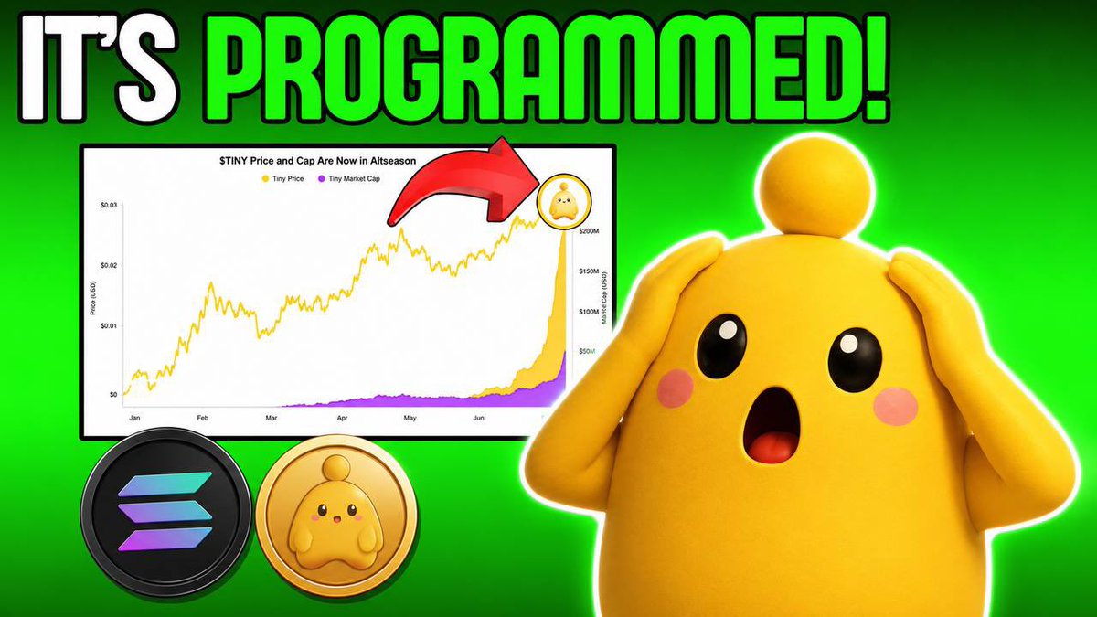 TinyHumansAISol's tweet photo. 1.49 SOL Total fees claimed (150$):
10% 🔥 Buyback and burn (34'453 $TINY)
10% 🤑 Rewards Pool (15.10 $USDC)
30% 💝 Charity Vault (103'639 $TINY)
50% 🏦 Community Vault (MW) (173'141 $TINY) https://t.co/FUuDPaY2X3