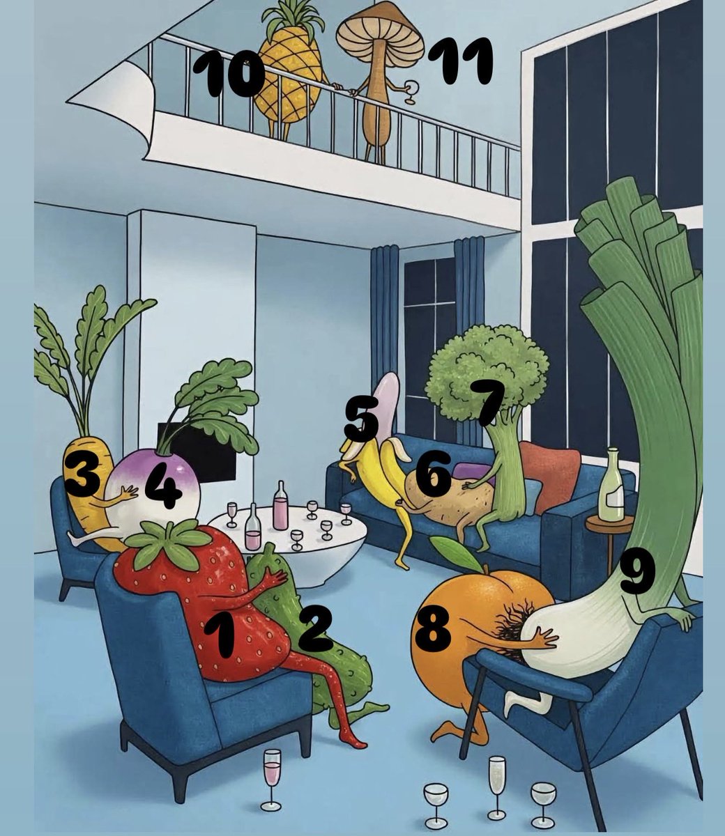 Tierrinhu1984's tweet photo. What number would you be? https://t.co/NzMDC3fKw8