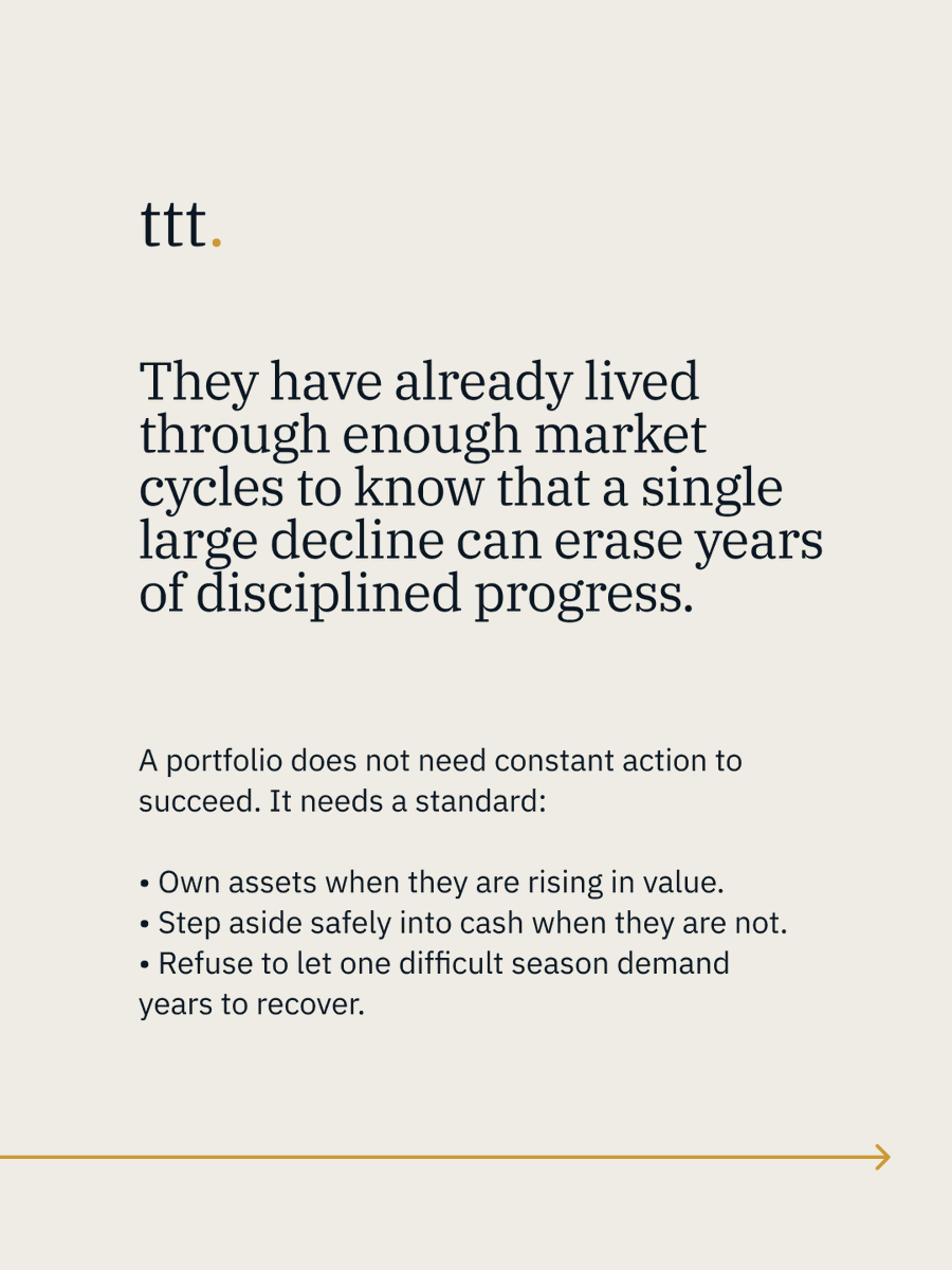 TheTechTraders's tweet photo. The hardest part of investing is rarely finding an opportunity.

It is keeping what you made after emotion enters the room.

Most seasoned investors do not need more information, more indicators, or another round of forecasts. They have already lived through enough market cycles to know that a single large decline can erase years of disciplined progress.

A portfolio does not need constant action to succeed. It needs a standard:

• Own assets when they are rising in value.
• Step aside safely into cash when they are not.
• Refuse to let one difficult season demand years to recover.

Protecting wealth is not about outguessing the crowd or staring at screens all day. It is about having a rules-based process that decides ahead of time what qualifies, where the boundaries sit, and when to step aside.

When the plan exists before the pressure, peace of mind follows.

Your plans should not have to wait for the math to fix itself.

Learn more about adaptive wealth preservation at https://t.co/y7QwHyFmkw

#WealthPreservation #AdaptiveInvesting #PeaceOfMind