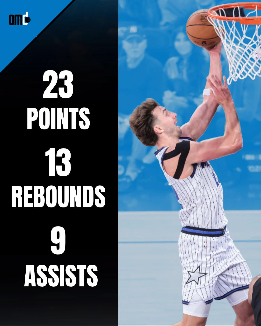 Orlando Magic Daily on X: 