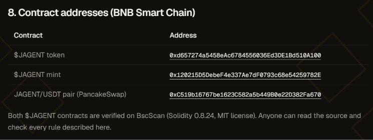 jagerbnb_'s tweet photo. 【Important Notice】Regarding Unofficial Pools and Next Steps

Some users have reported that an unofficial $JAGENT trading pool has been created on PancakeSwap / Uniswap.

Please note:

This pool is NOT deployed by the project team

We do not recognize any unofficial pools

Please refer to the official trading pair contract listed in the whitepaper:
0xC519b16767be1623C582a5b449B0e22D382Fa670

Official trading will open after 10,000 shares are minted
Regarding Minting and Future Plans
Minting can continue normally at this time.

We are considering redeploying the contract and performing a mapping migration for existing users.

Players do not need to take any action and do not need to worry about fund safety. We will ensure everyone’s rights are protected.

Please stick to official information and stay cautious.
JAGENT Team