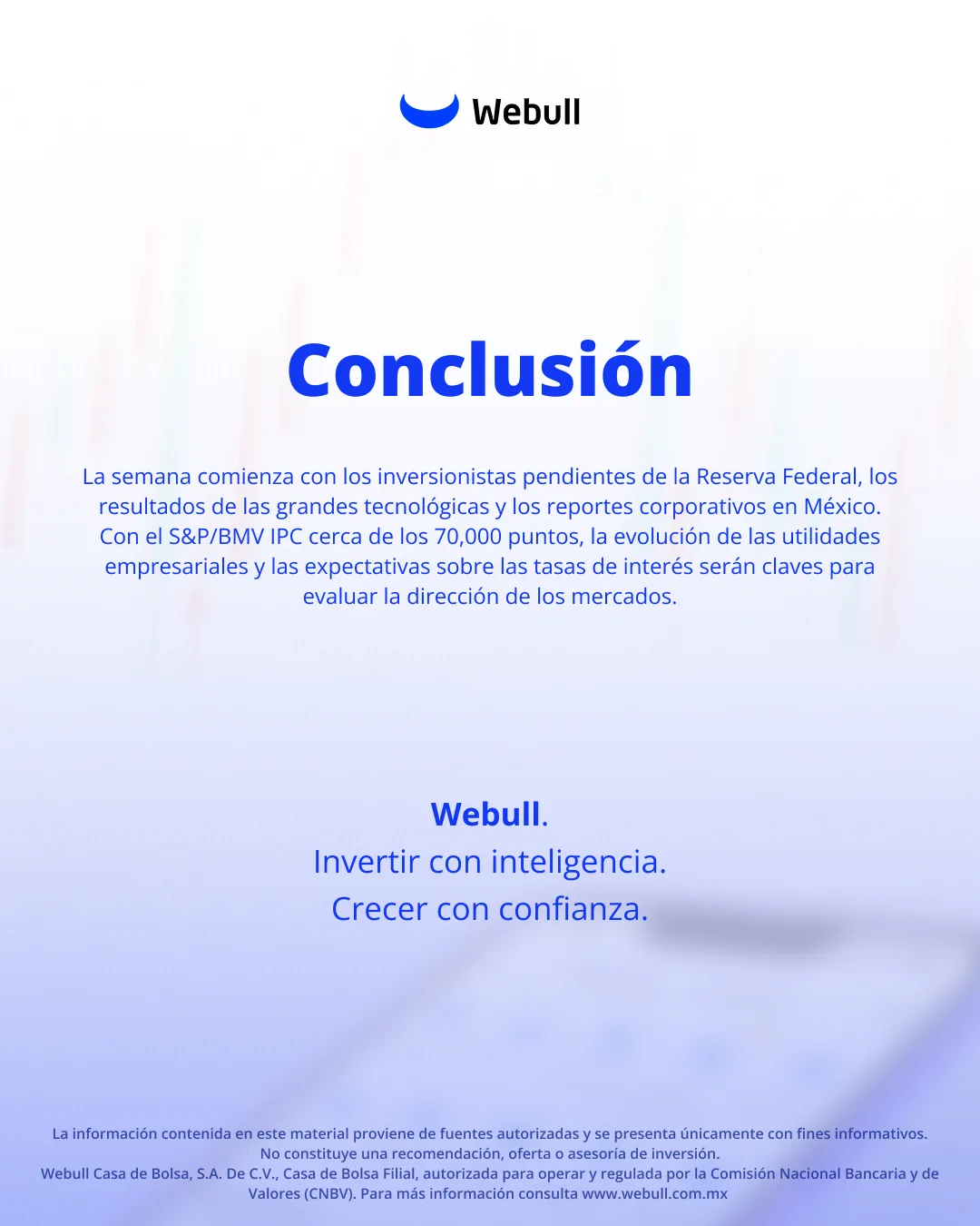 Webull México on X / X
