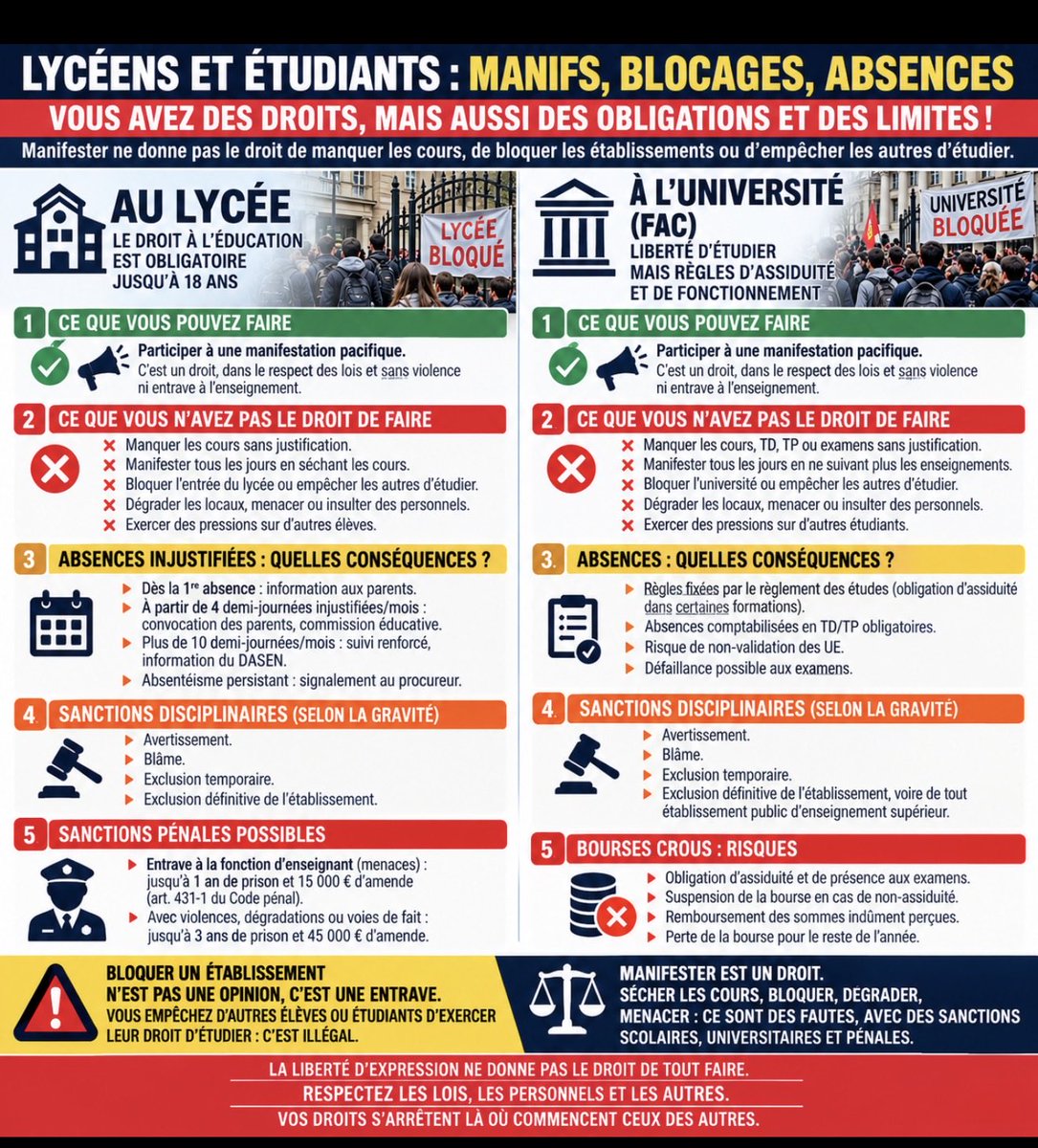 crvisnyl's tweet photo. @morandiniblog Stop la recrée ! On peut libérer des places rapidement au lycée et à l université ! Que chacun assume !  @louiselzeu @PascalPraud @christine_kelly @GauthierBret @Frontieresmedia https://t.co/iFNjEYZqiF