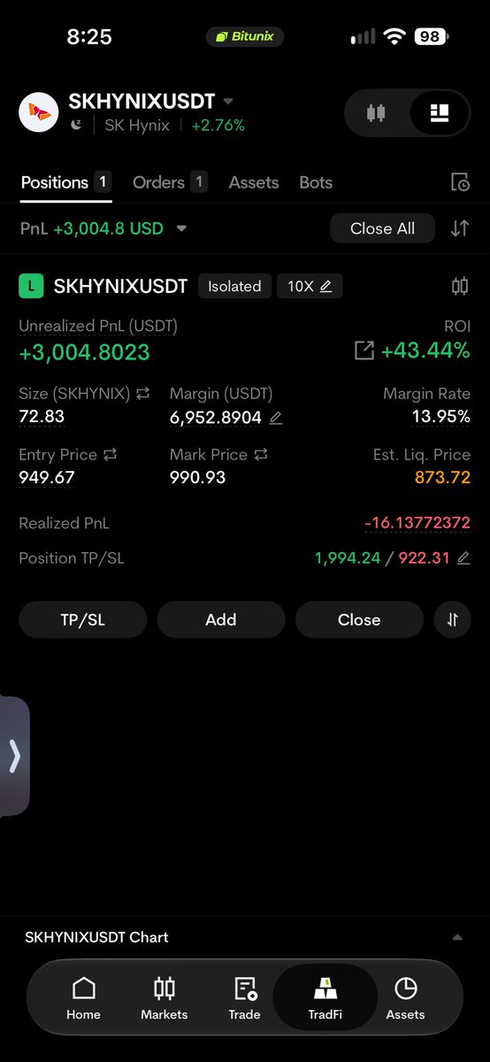 zekutrades's tweet photo. Swinging this $SKHY for ER play and continuation. Will hold this for about 2 weeks. Target is $1250 then $1500. https://t.co/vaUimX3Qmu