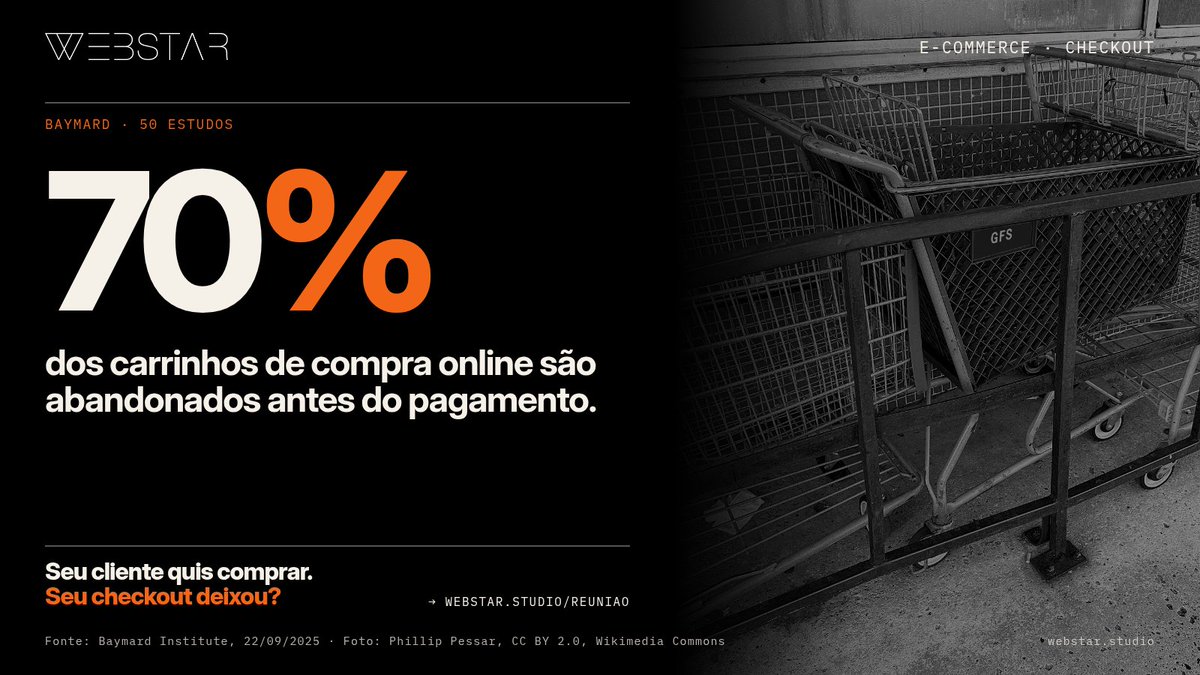 weare_webstar's tweet photo. 70% dos carrinhos online são abandonados antes do pagamento (Baymard). E um site 0,1 s mais rápido já aumentou o gasto no varejo em 9,2% (Google/Deloitte).
Seu cliente quis comprar. Seu checkout deixou?
https://t.co/0GcpLNoS9G
#Ecommerce #Checkout https://t.co/rsLoJWX1G9