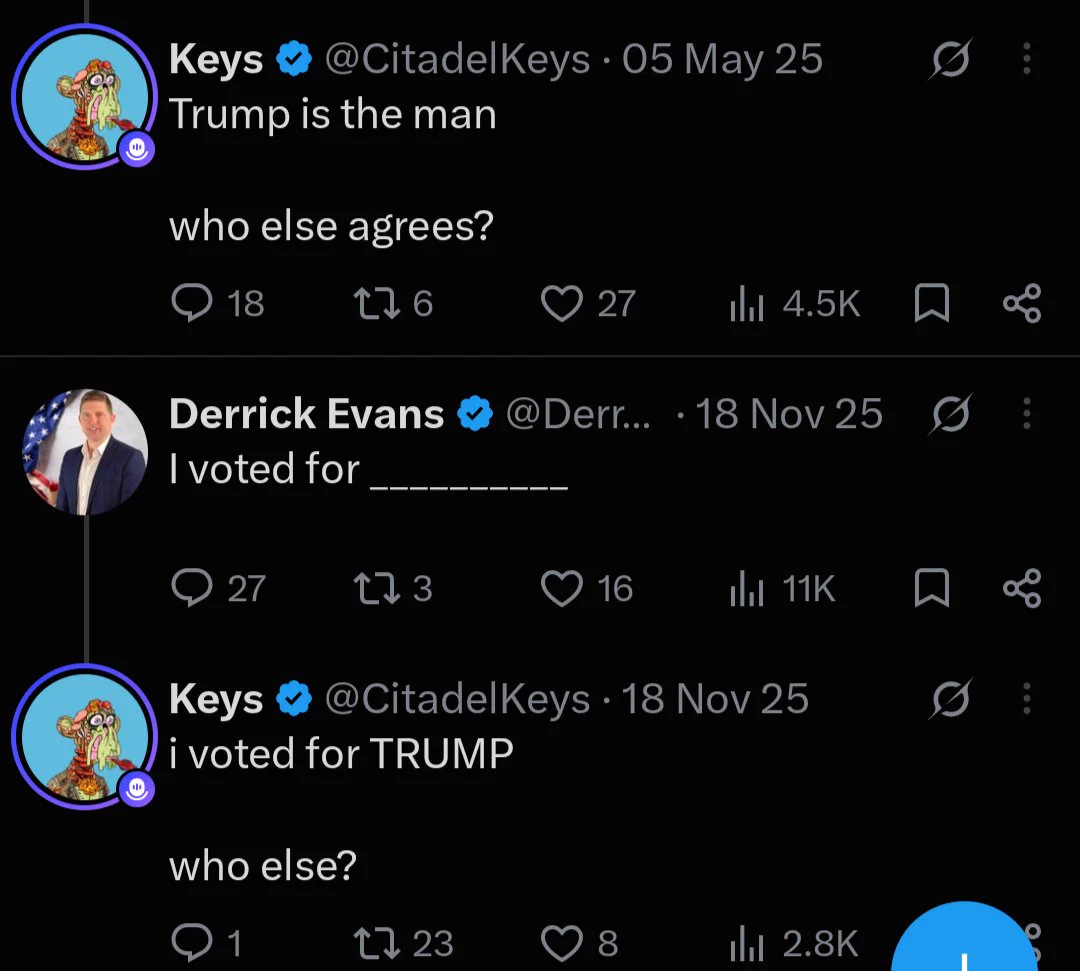 Keys on X: 