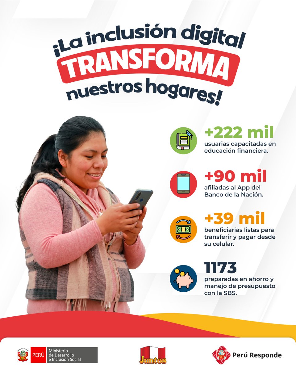 Midisjuntos's tweet photo. 🇵🇪💳Desde el #ProgramaJuntos orientamos a nuestras usuarias sobre el uso seguro de canales digitales y tarjetas de débito.
🔹 Facilitamos el acceso a la App @BancoDeLaNacion. 
🔹Capacitamos en el uso de la billetera electrónica.
#NotaDePrensa: https://t.co/M2Ktb1fT7w https://t.co/GR8Vumlz2L
